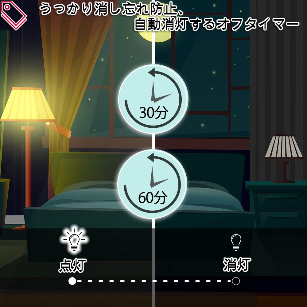 LED電球 口金E26 70w相当 SmartBulbIIBasic【電球1個(リモコン別売り)】 - FINE KAGU 公式