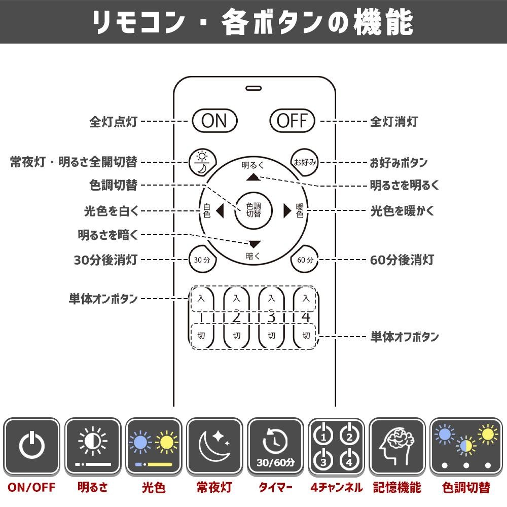 SmartBulbIIシリーズ専用リモコン VSBII-02型【リモコン1個】 - FINE KAGU 公式