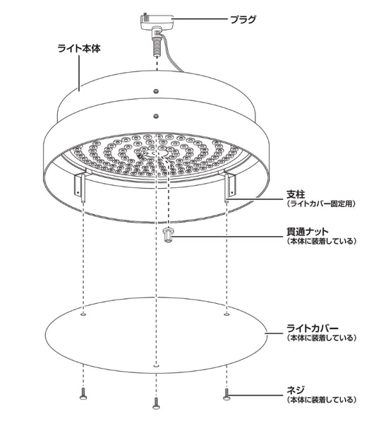 Timo用交換部品