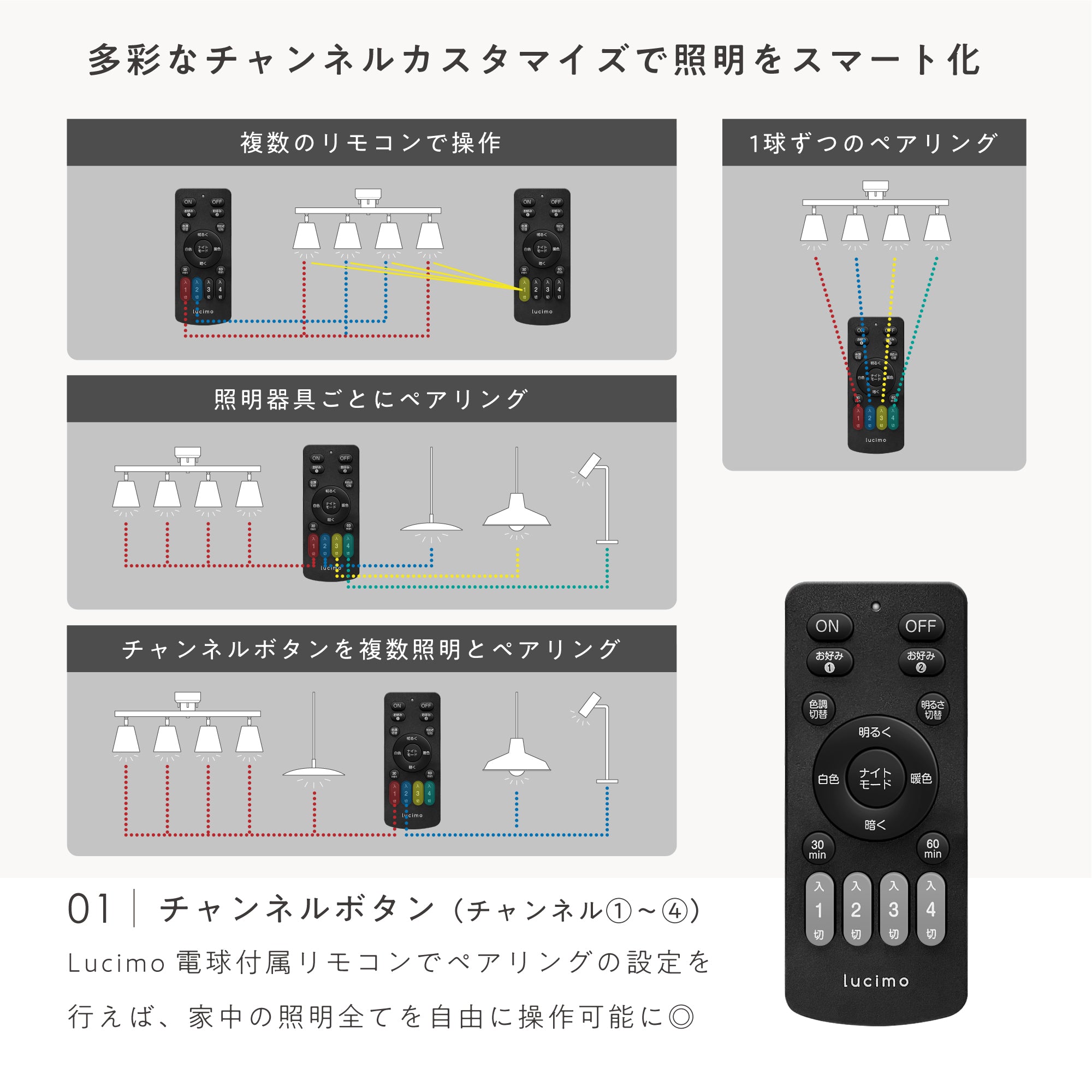 リモコン式 LEDフィラメント電球 口金E26 60W相当