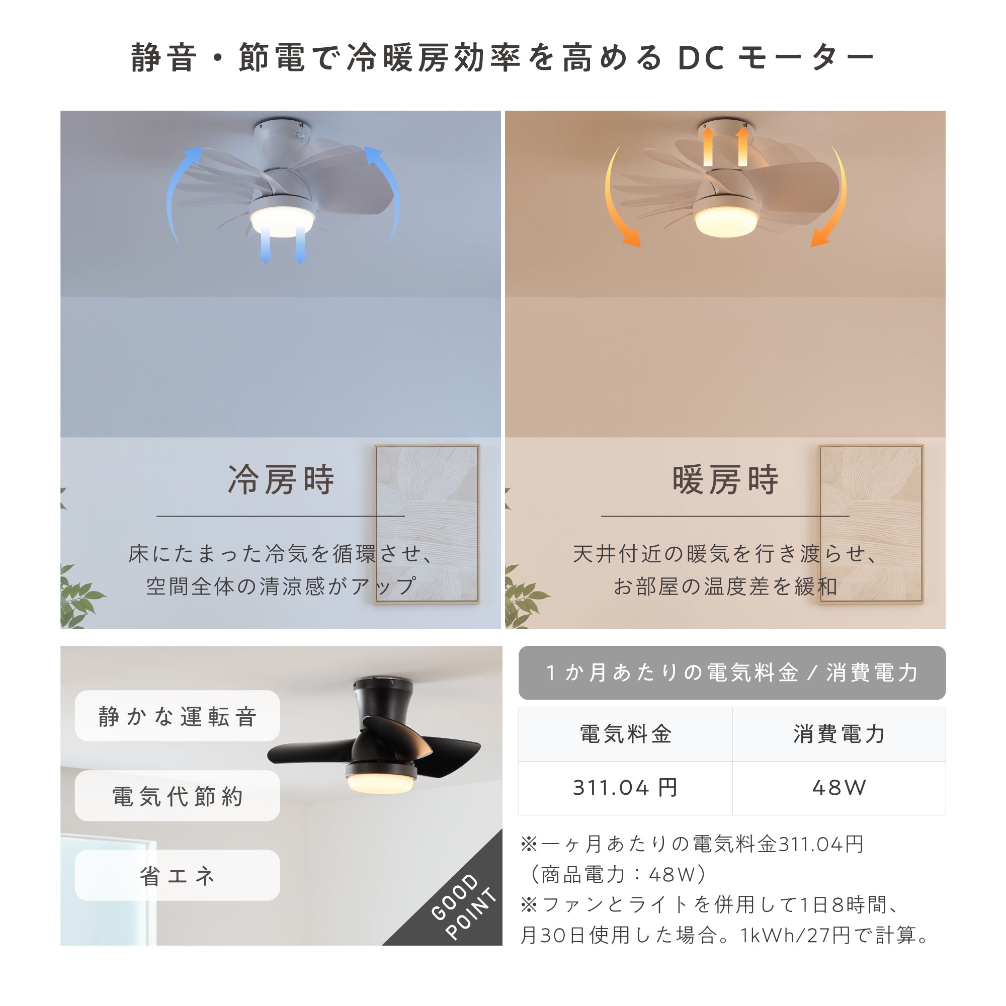 シーリングファンライト Aerion（エアリオン）