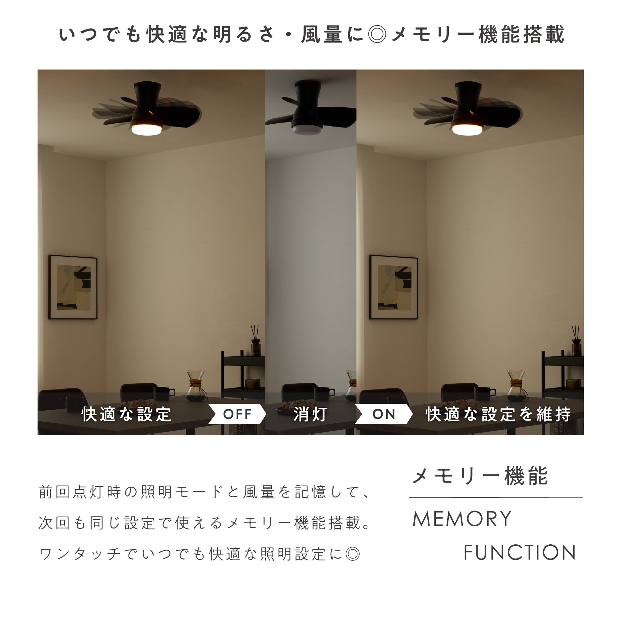 シーリングファンライト Aerion（エアリオン）