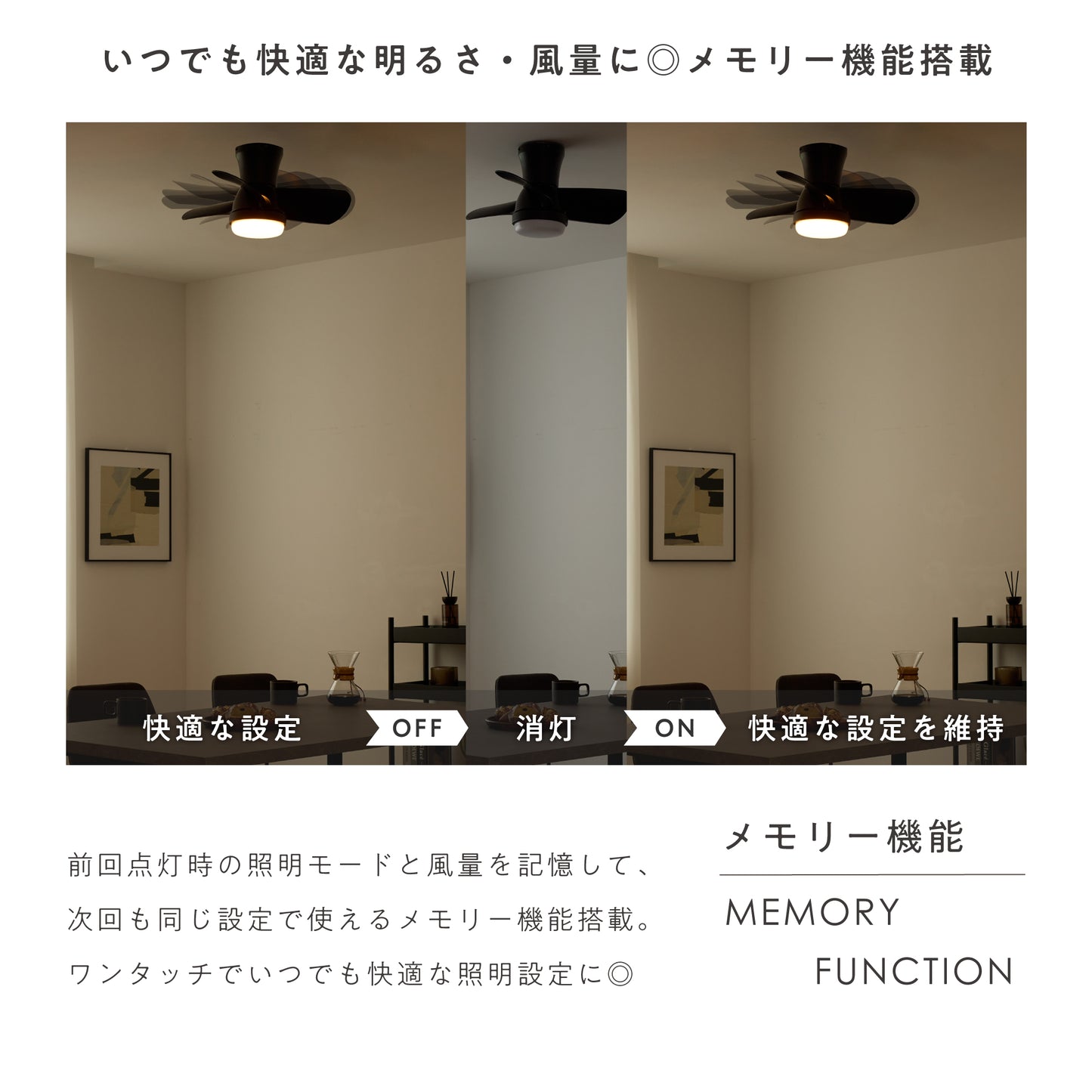 シーリングファンライト Aerion（エアリオン）