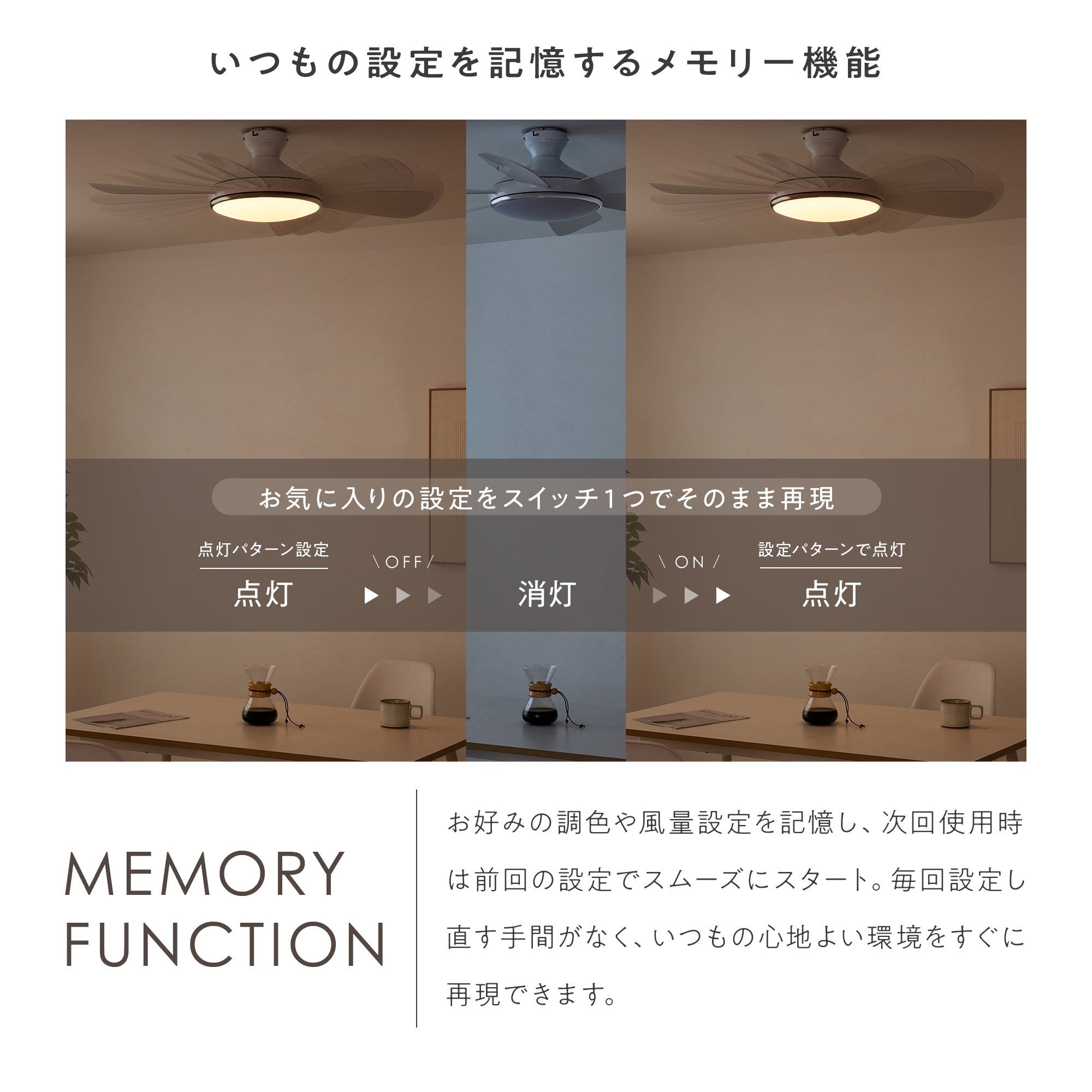 シーリングファンライト Ficolu （フィコル）