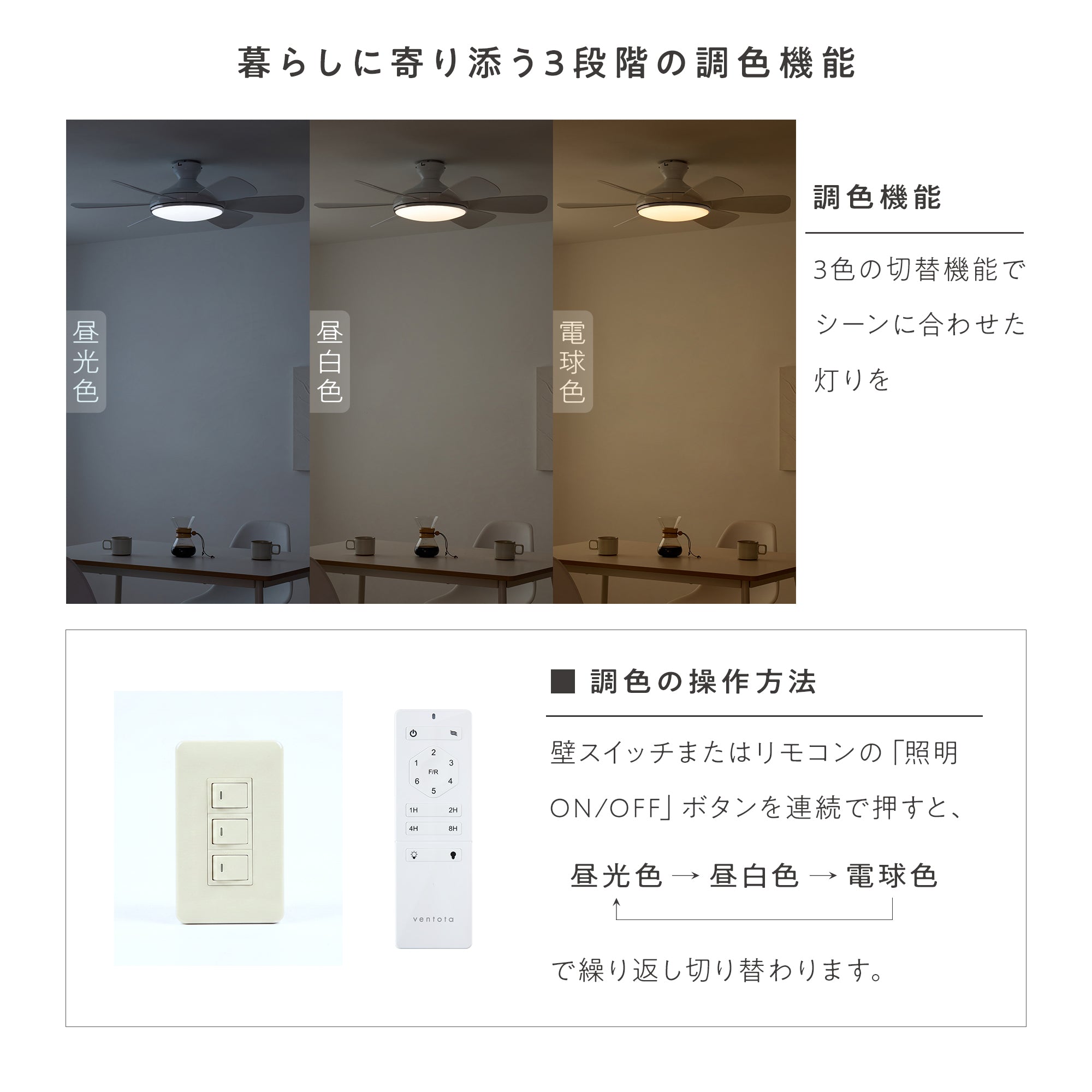 シーリングファンライト Ficolu （フィコル）