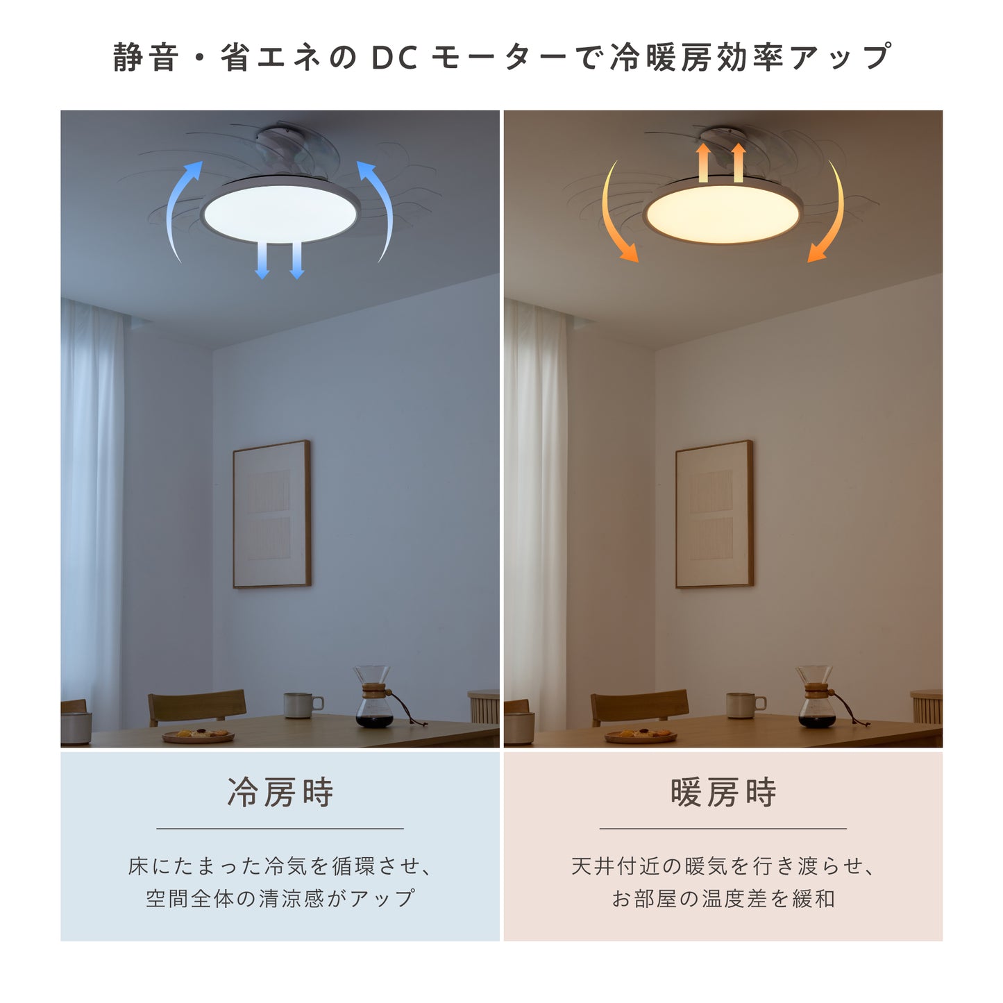 シーリングファンライト Fiore（フィオレ）