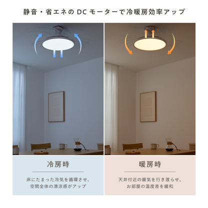 シーリングファンライト Fiore（フィオレ）