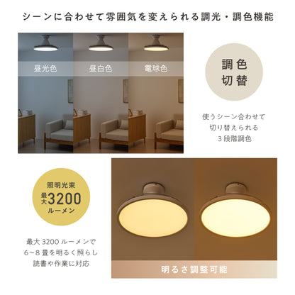 シーリングファンライト Fiore（フィオレ）