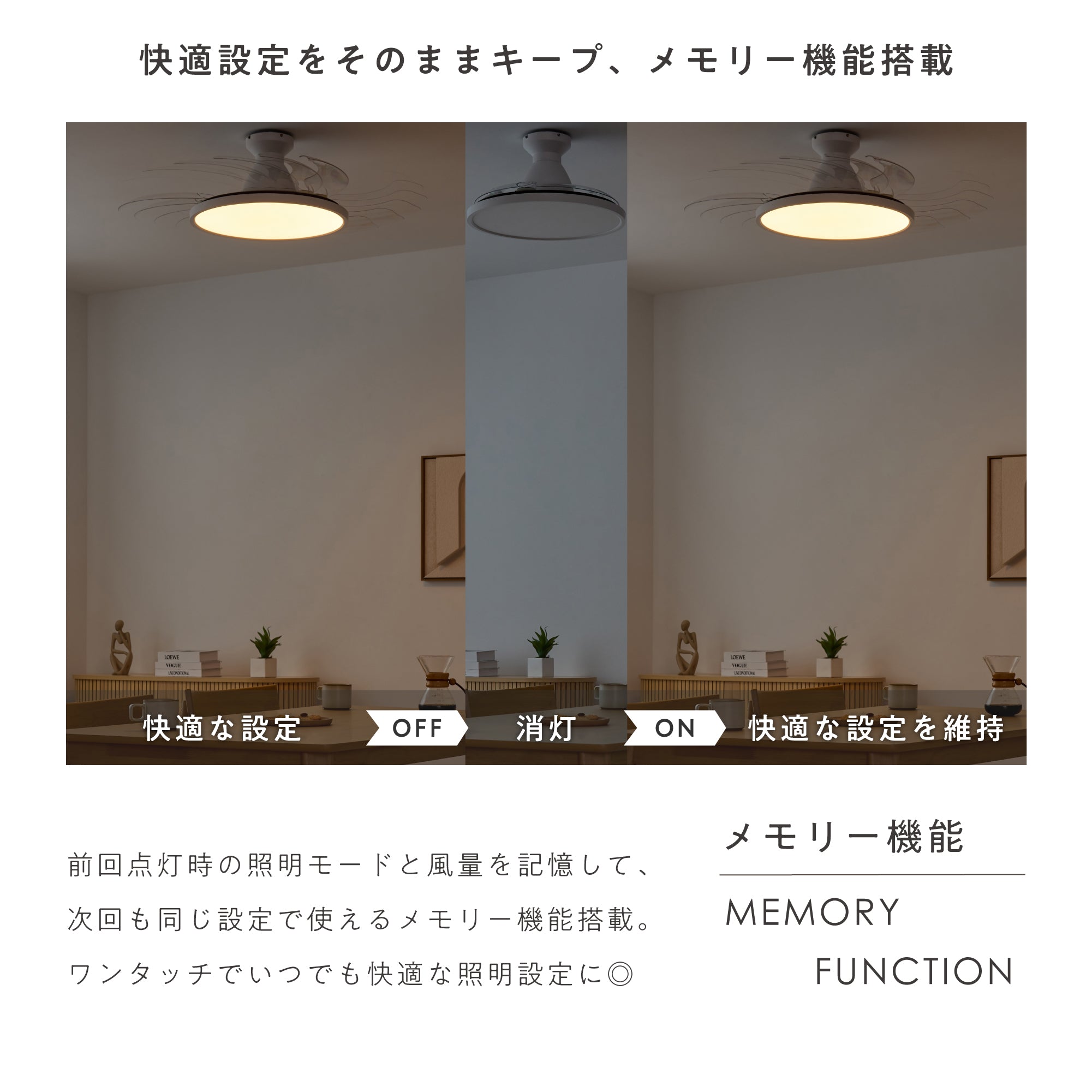 シーリングファンライト Fiore（フィオレ）