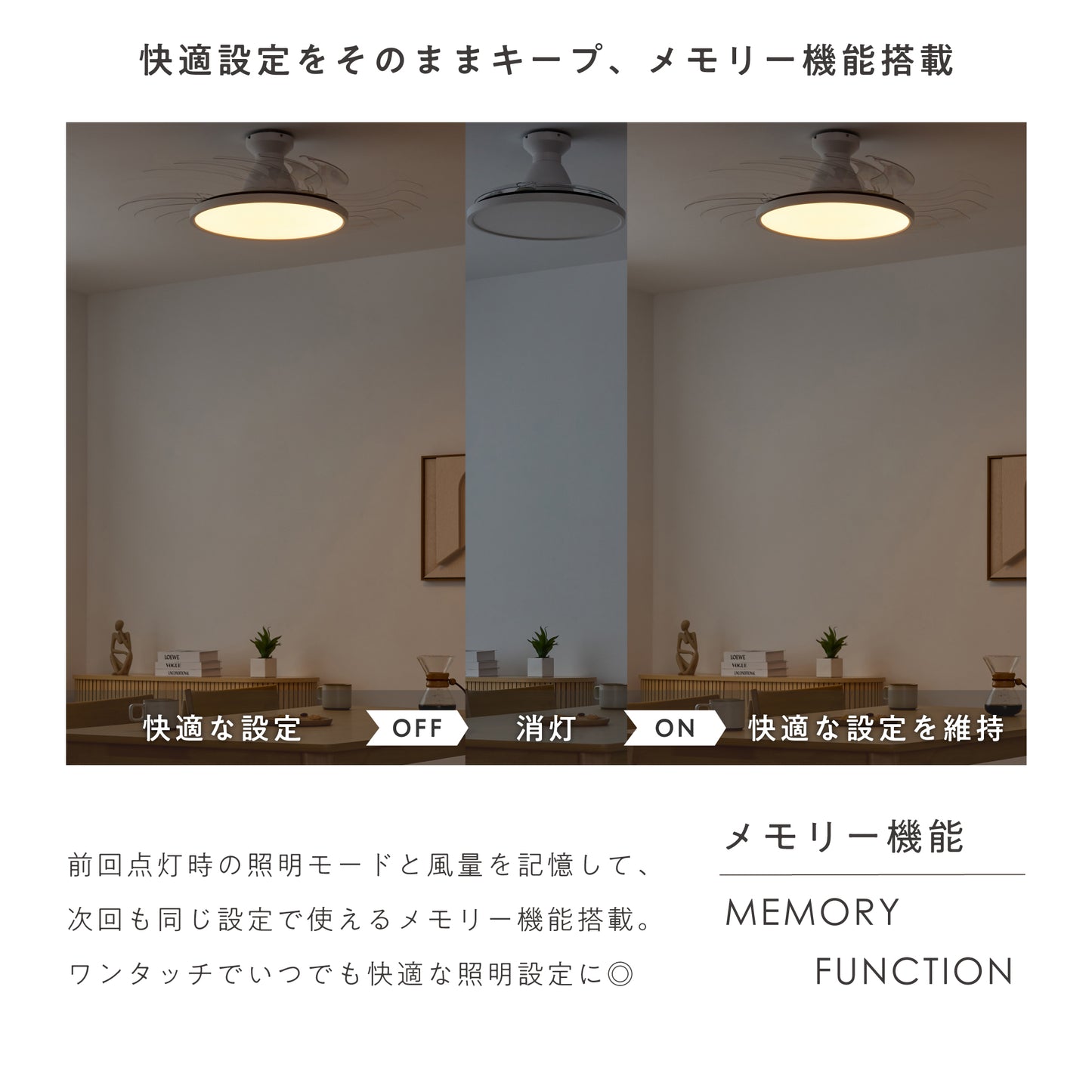 シーリングファンライト Fiore（フィオレ）