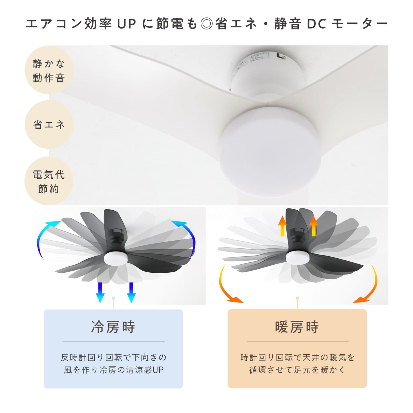 シーリングファンライト Fisso (フィッソ)