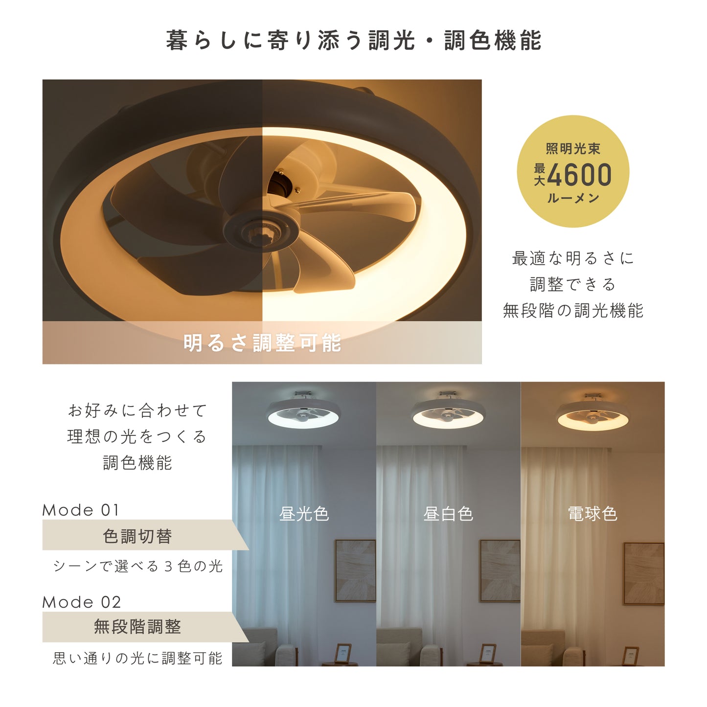 シーリングファンライト Fivona（フィボナ）