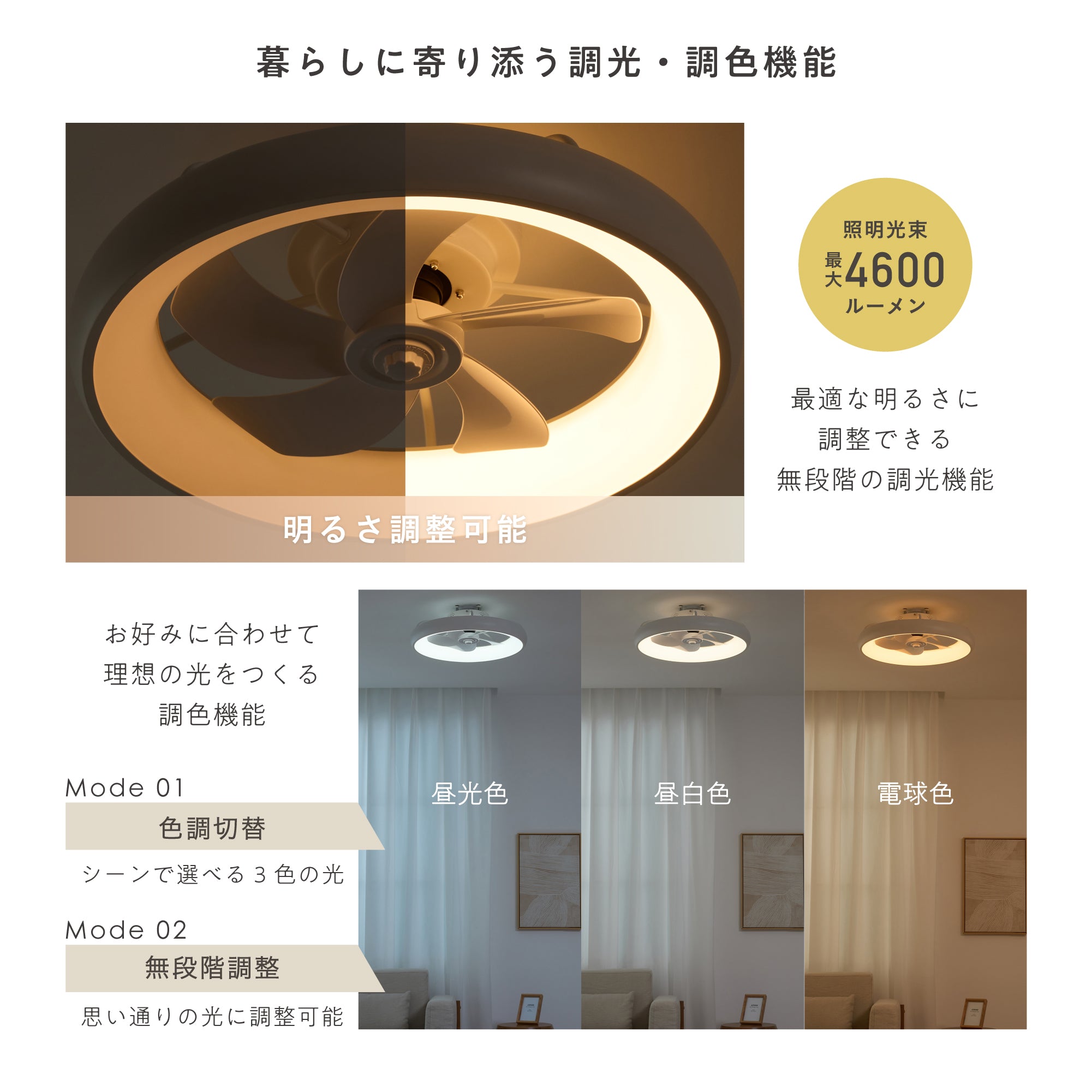 シーリングファンライト Fivona（フィボナ）