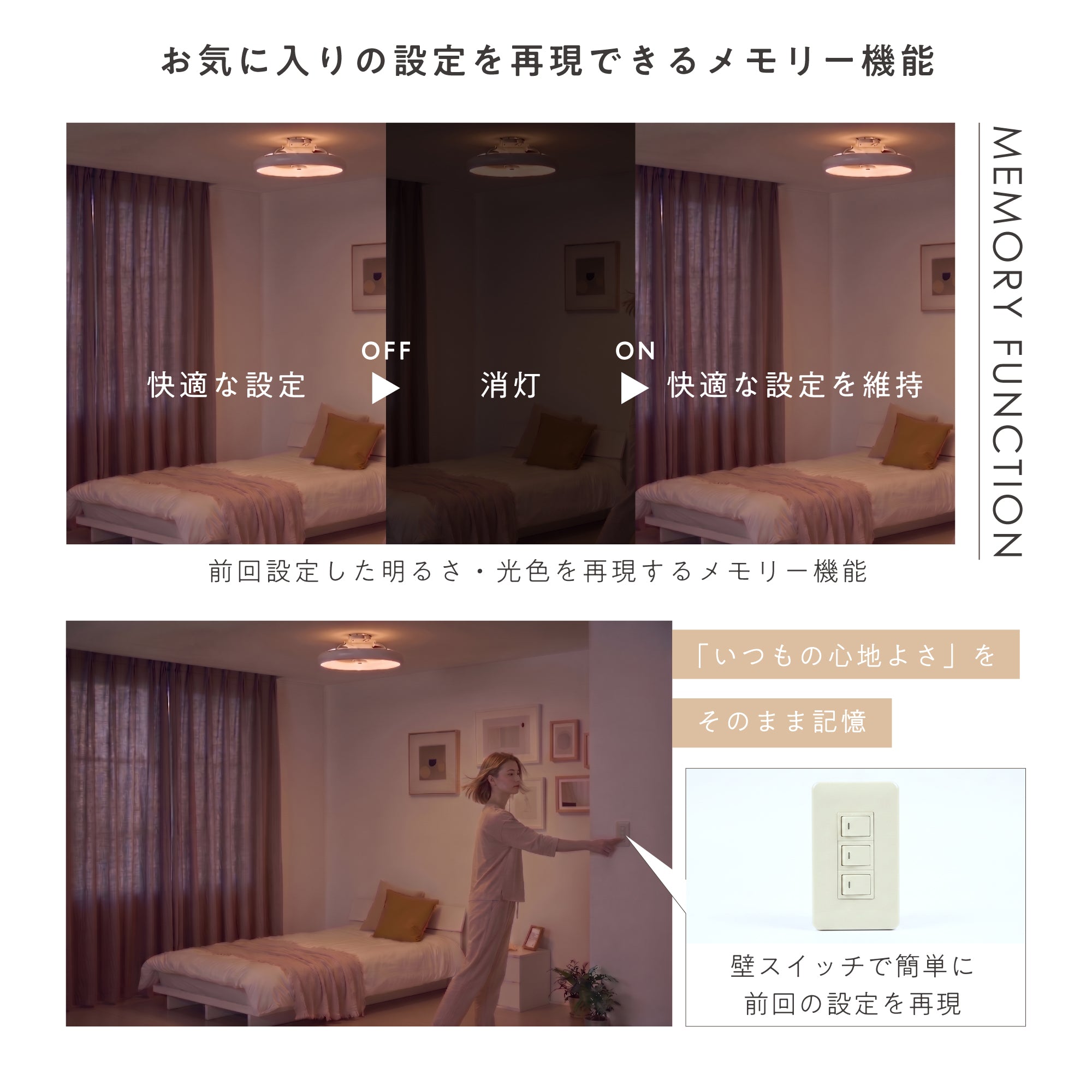シーリングファンライト Fivona（フィボナ）
