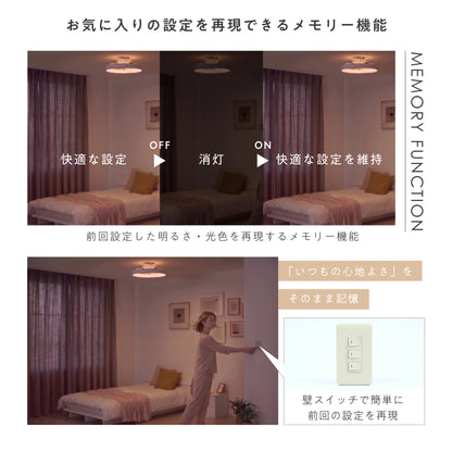 シーリングファンライト Fivona（フィボナ）