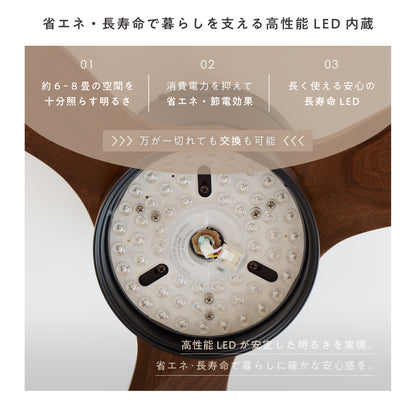 シーリングファンライト Flit（フリット）