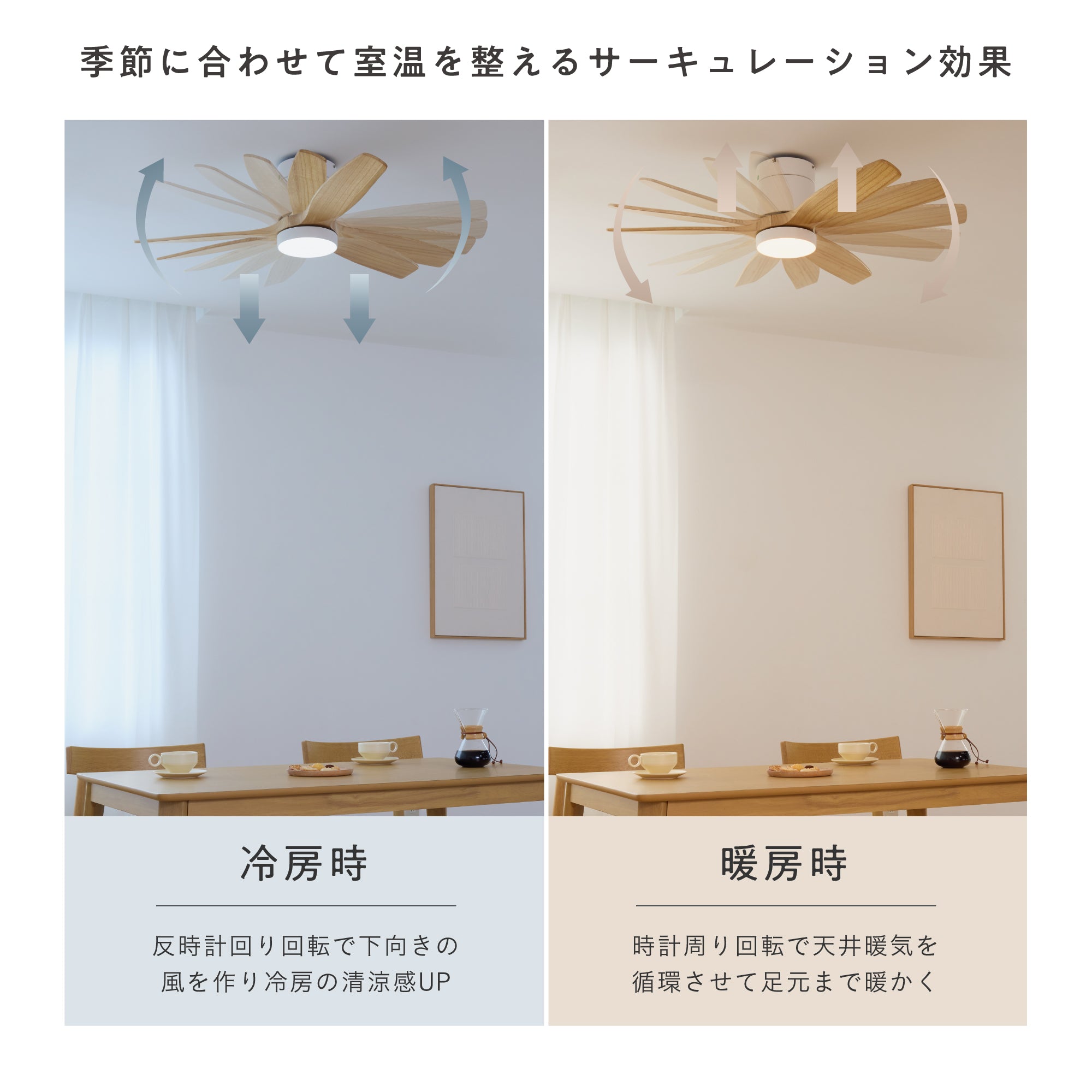 シーリングファンライト Flit（フリット）