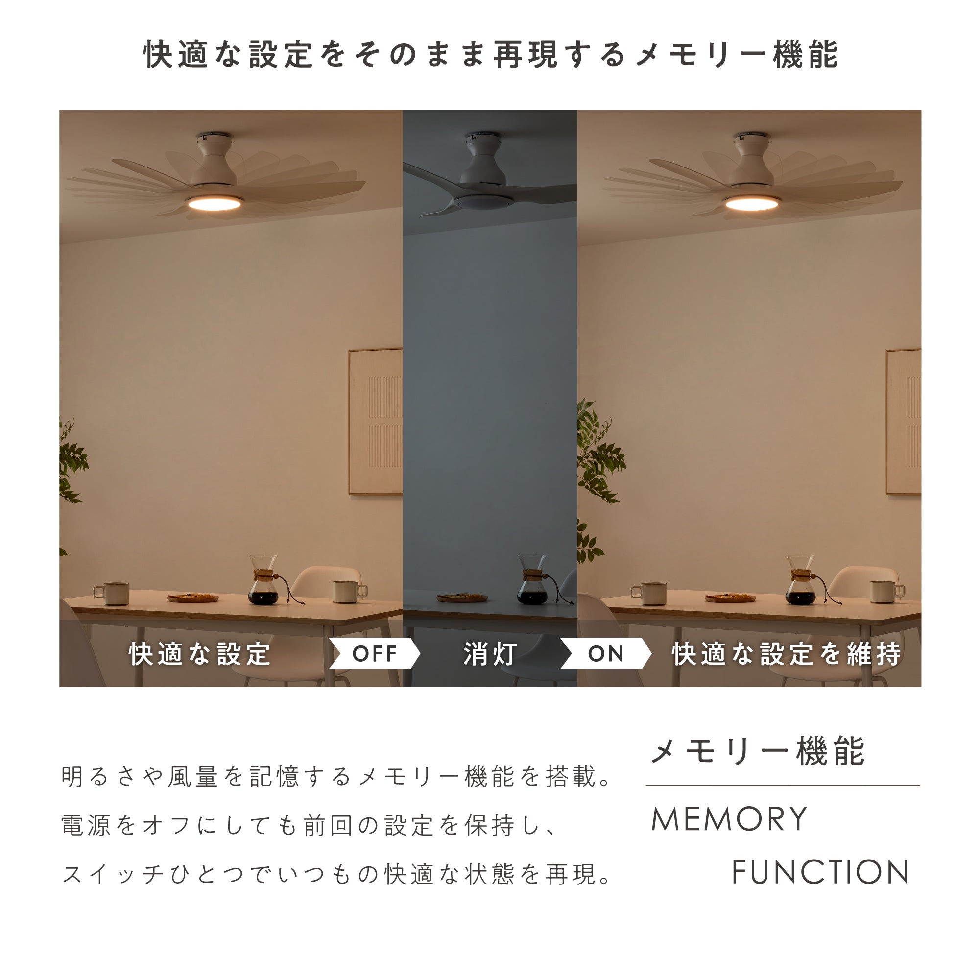 シーリングファンライト Frebi（フレビ）