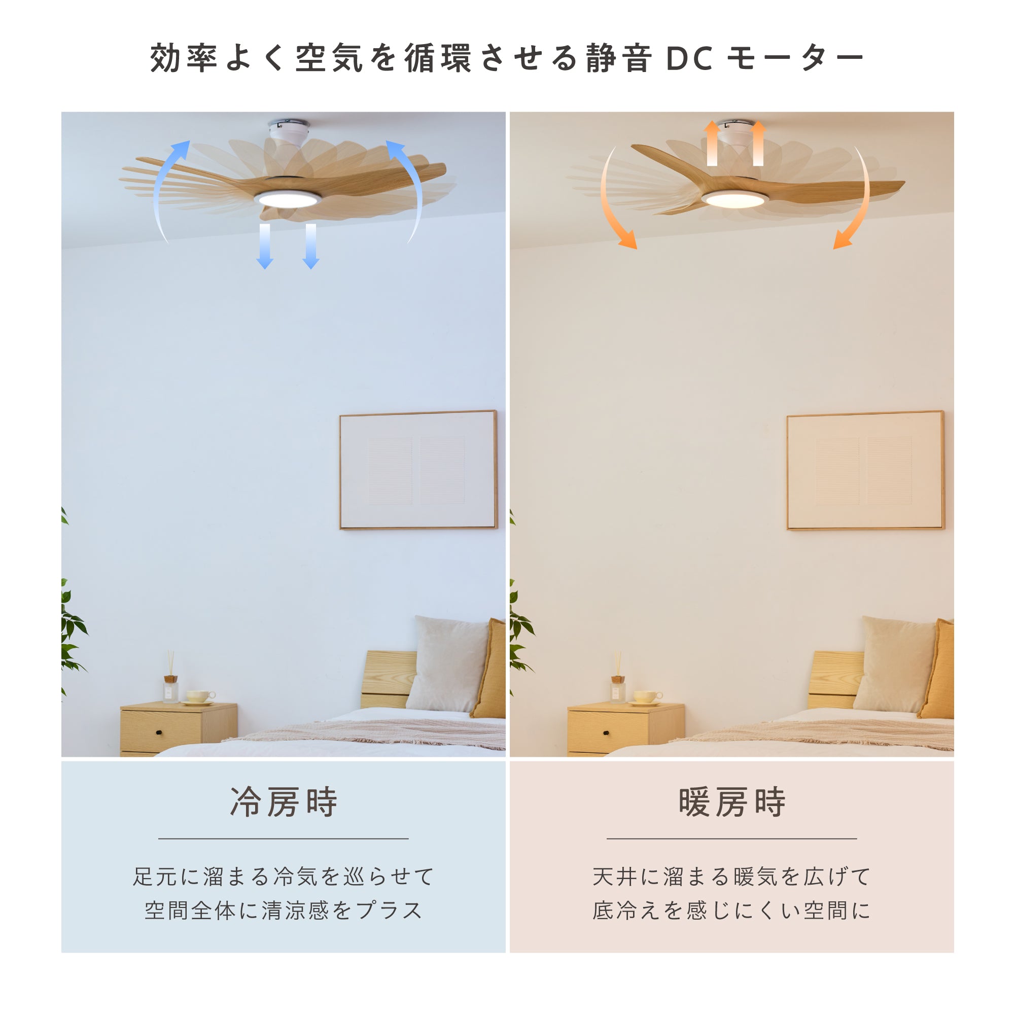 シーリングファンライト Frebi（フレビ）