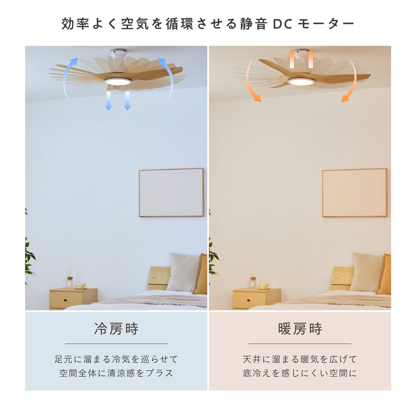 シーリングファンライト Frebi（フレビ）