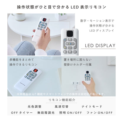 ソケット式ファンライト Fundlite-A（ファンデライト-A）