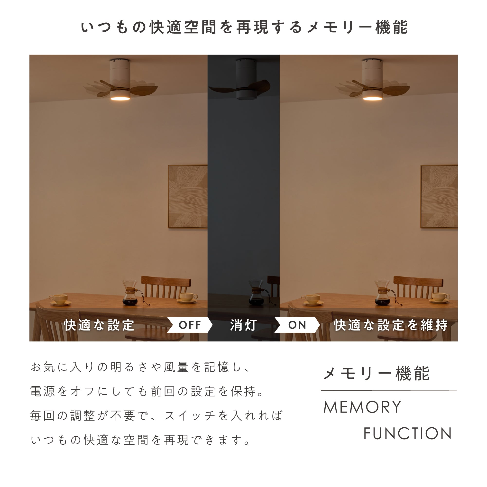 シーリングファンライト Fuuic（フーイック）