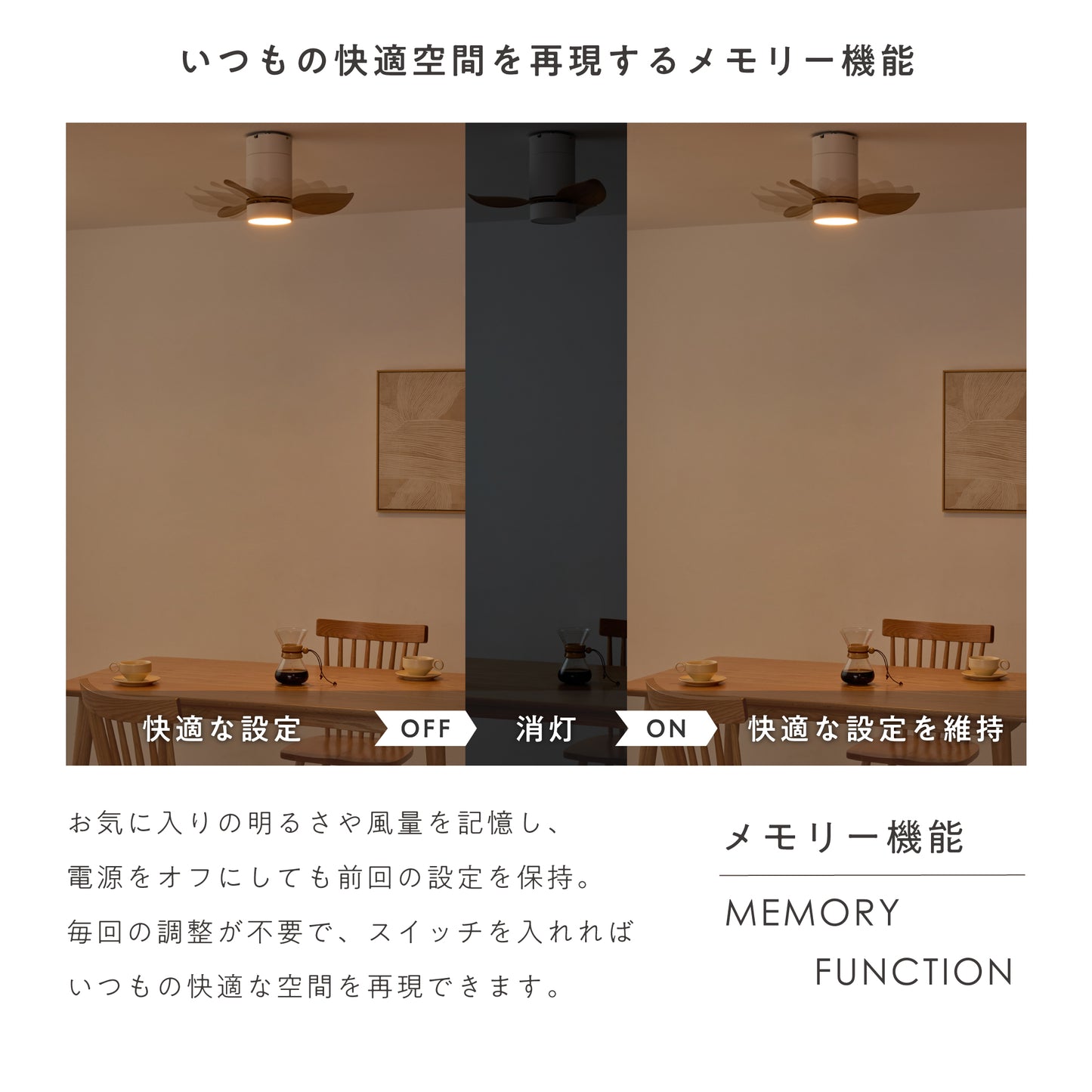 シーリングファンライト Fuuic（フーイック）