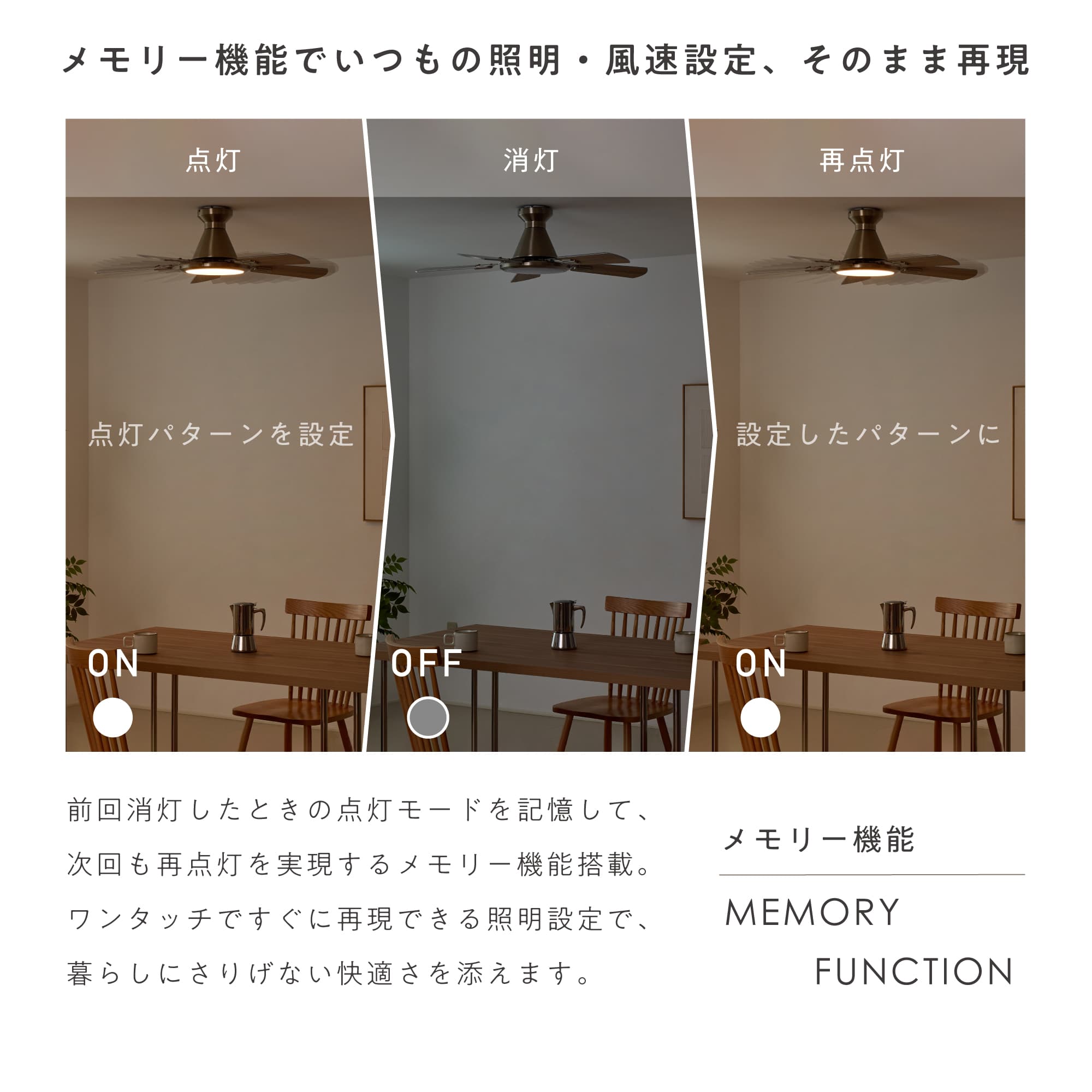 シーリングファンライト Ricol（リコル）