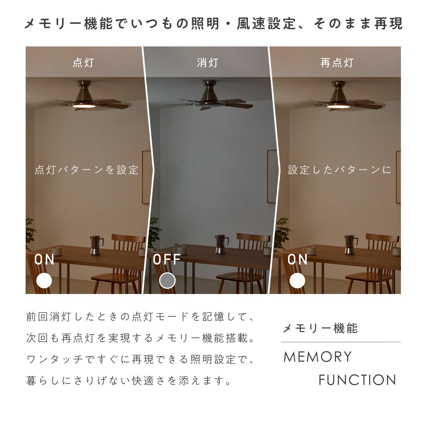 シーリングファンライト Ricol（リコル）