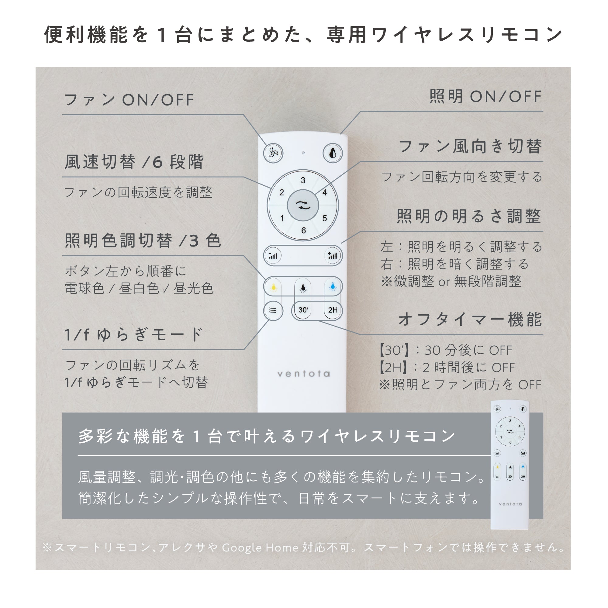 シーリングファンライト Semine（セミネ）