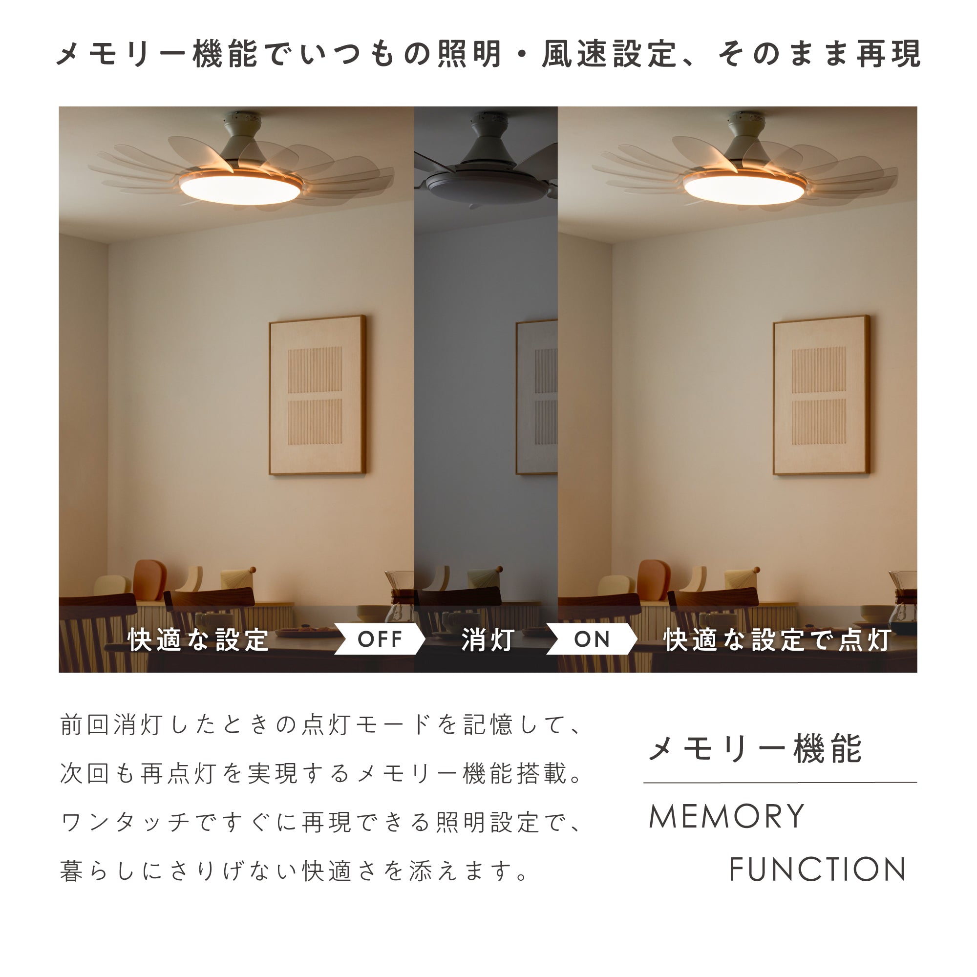 シーリングファンライト Semine（セミネ）