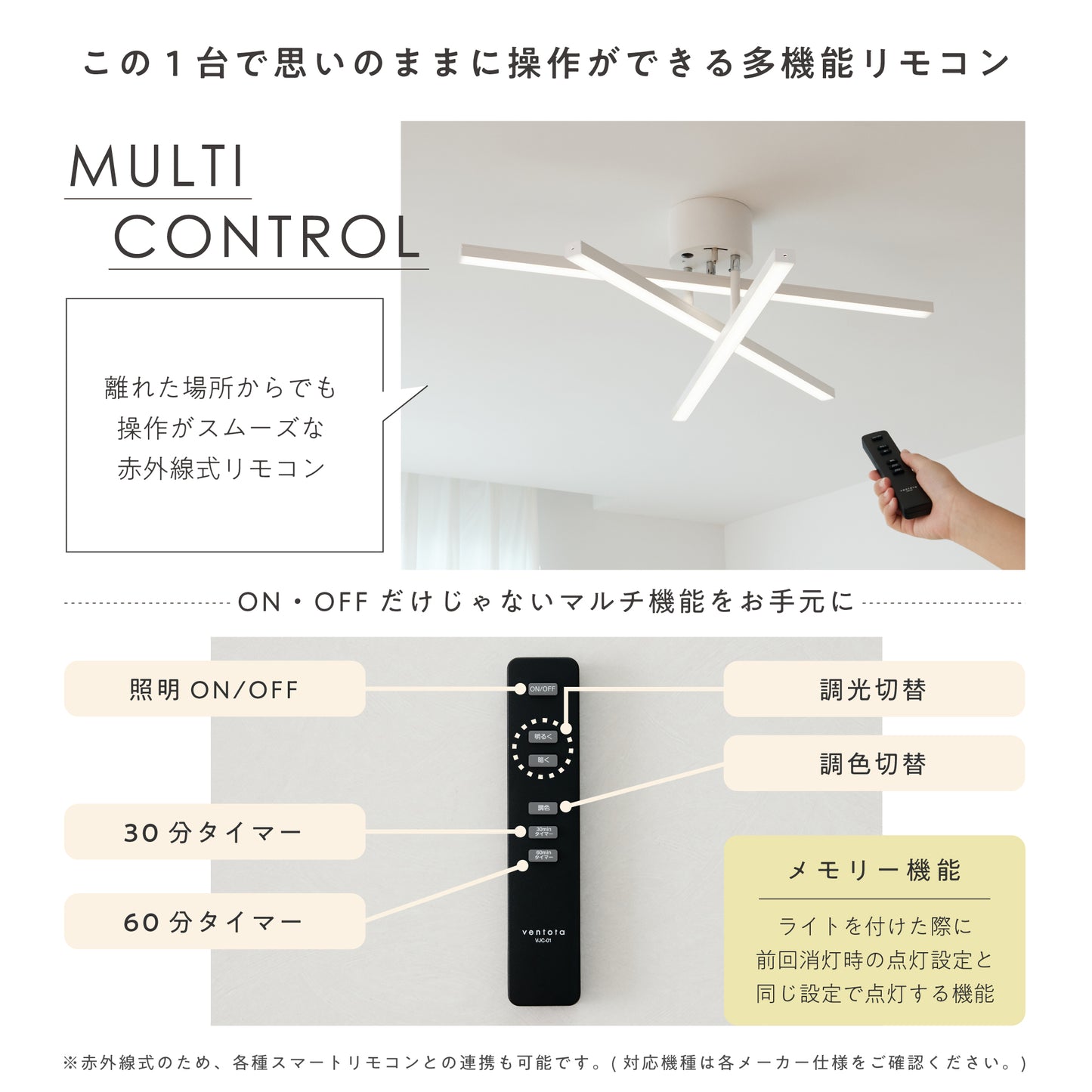 LEDシーリングライト Astra（アストラ）