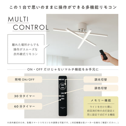 LEDシーリングライト Astra（アストラ）