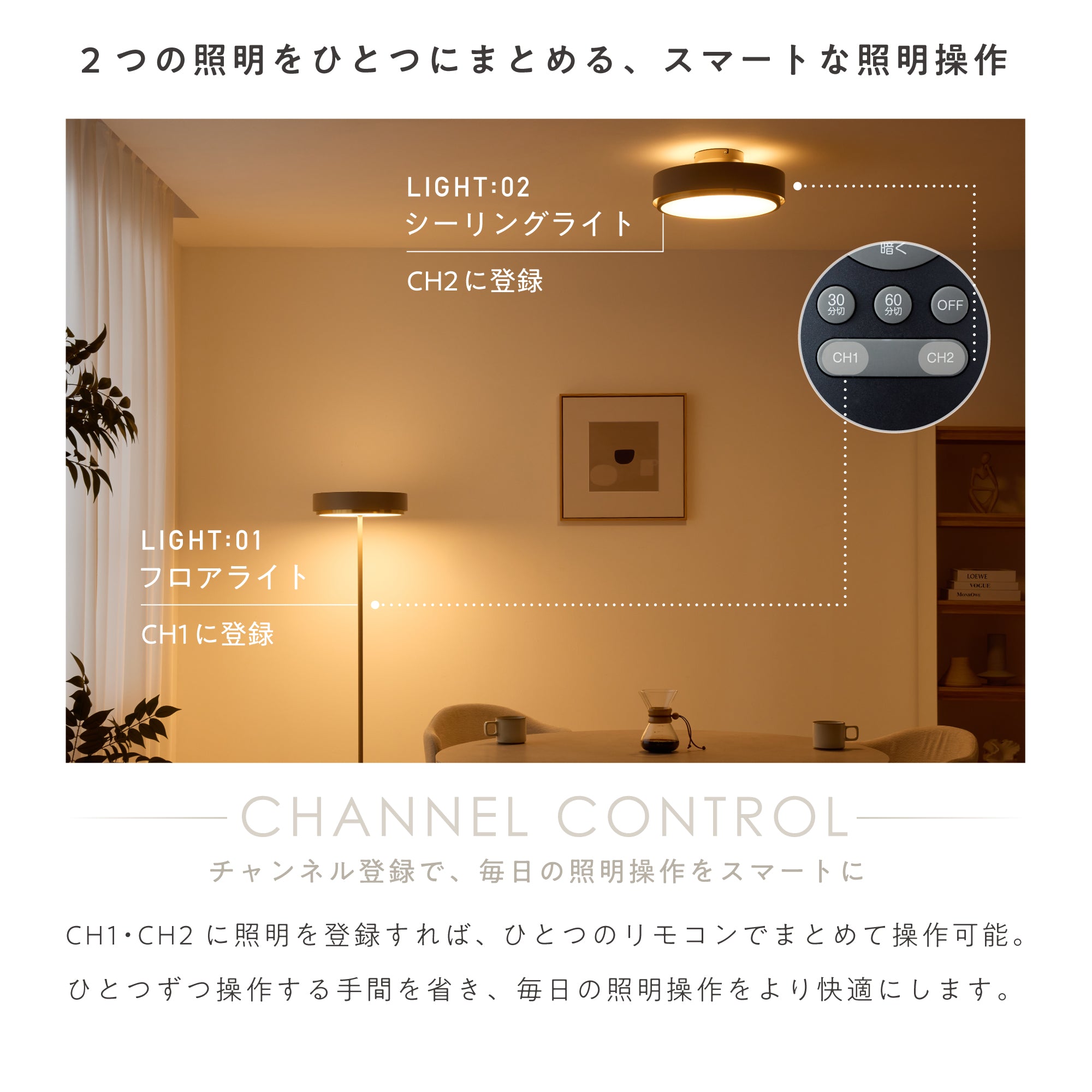 シーリングライト Doublit‐C（ダブリット-C）