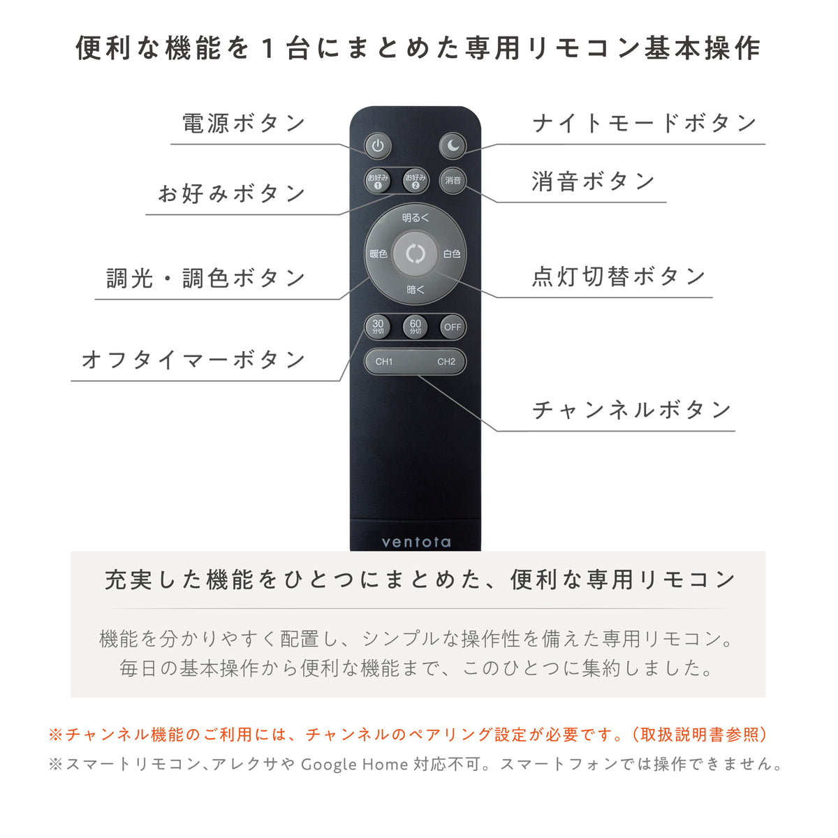 シーリングライト Doublit‐C（ダブリット-C）