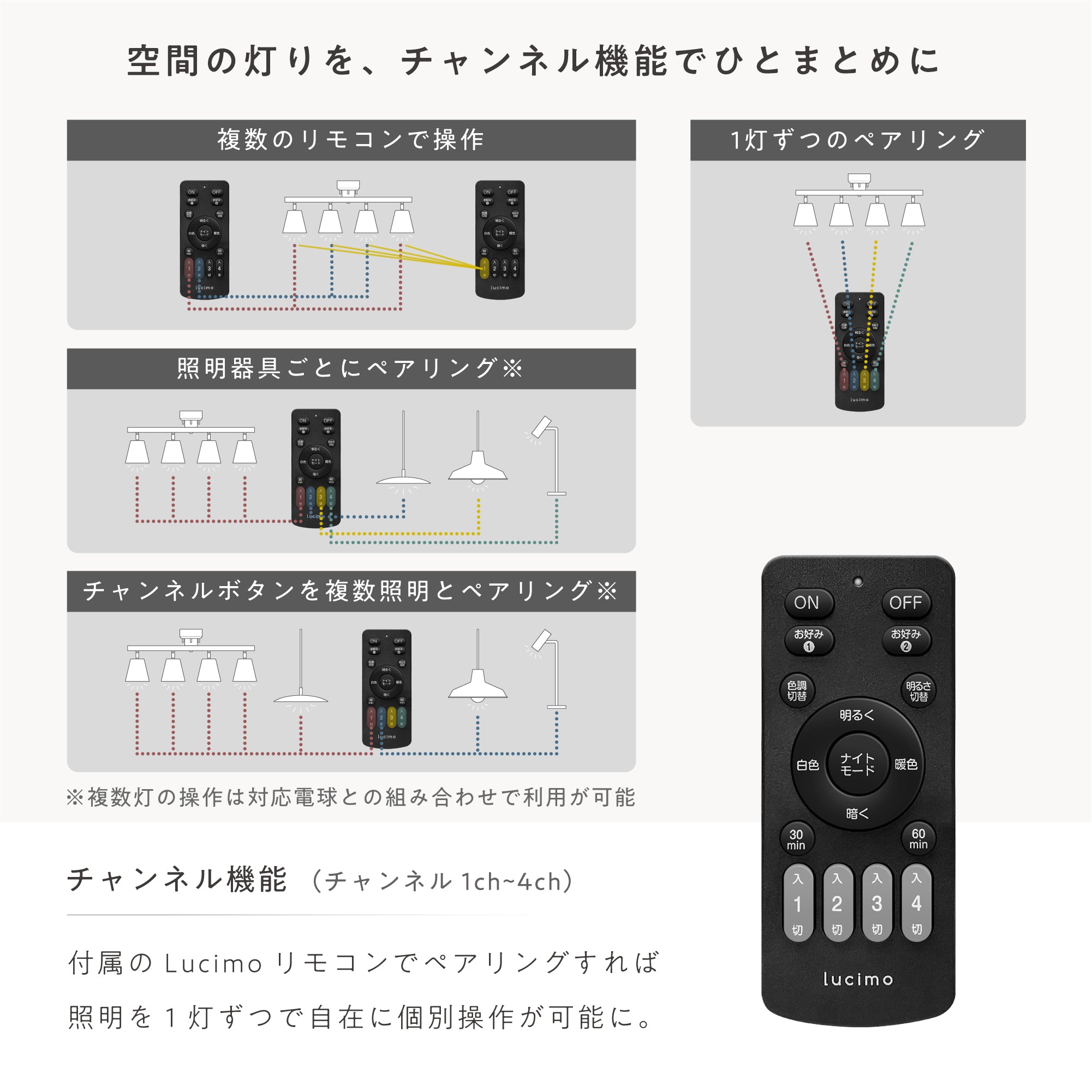 シーリングライト Flemin‐CS（フレミン-CS）