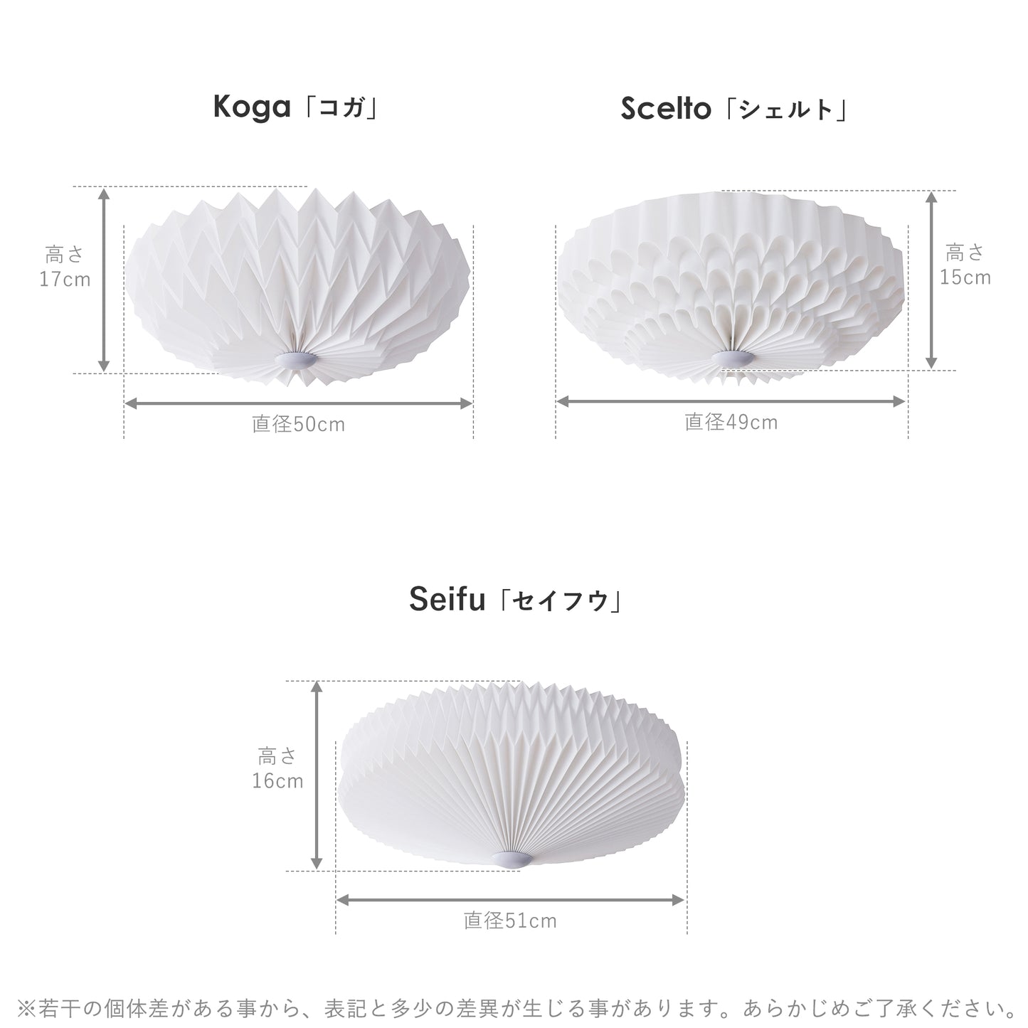 シーリングライト 【Koga-B4（コガ-B4）・Seifu-B4（セイフウ-B4）・Scelto-B4（シェルト-B4）】