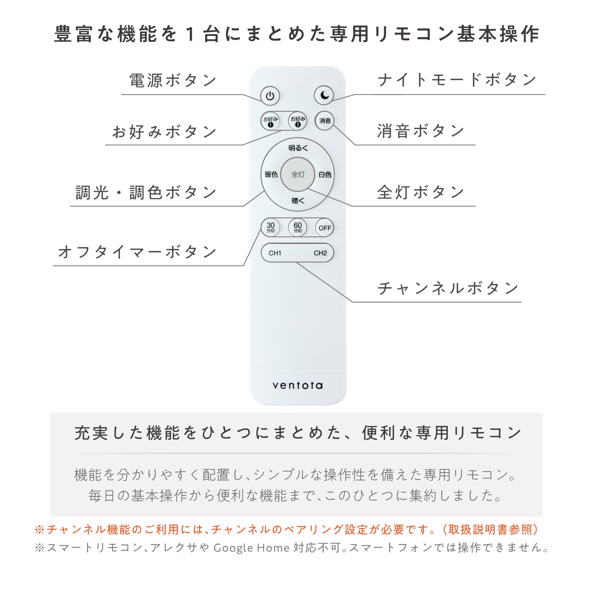 シーリングライト Orlos-C 使用イメージ・機能紹介 7