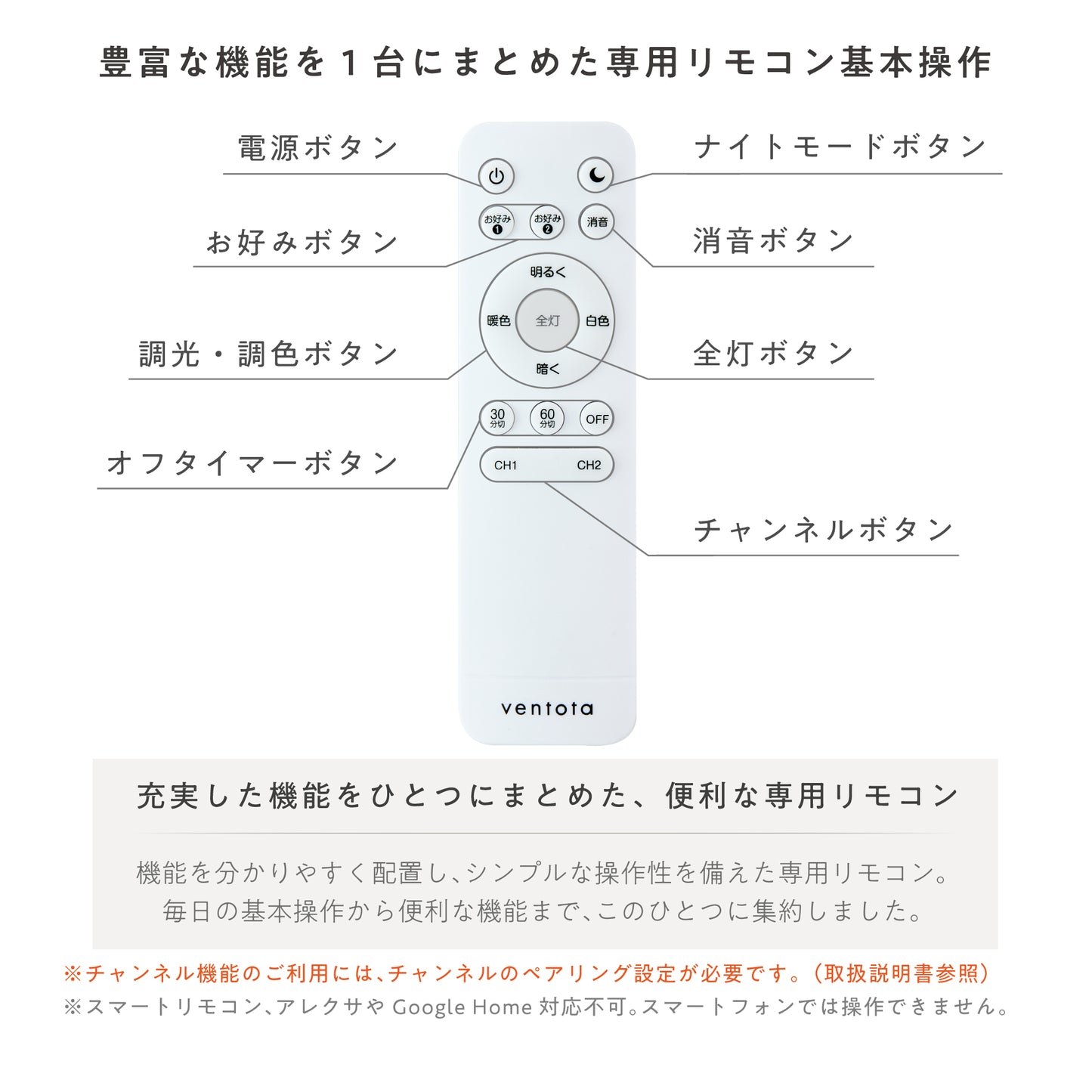 シーリングライト Orlos-C 使用イメージ・機能紹介 7