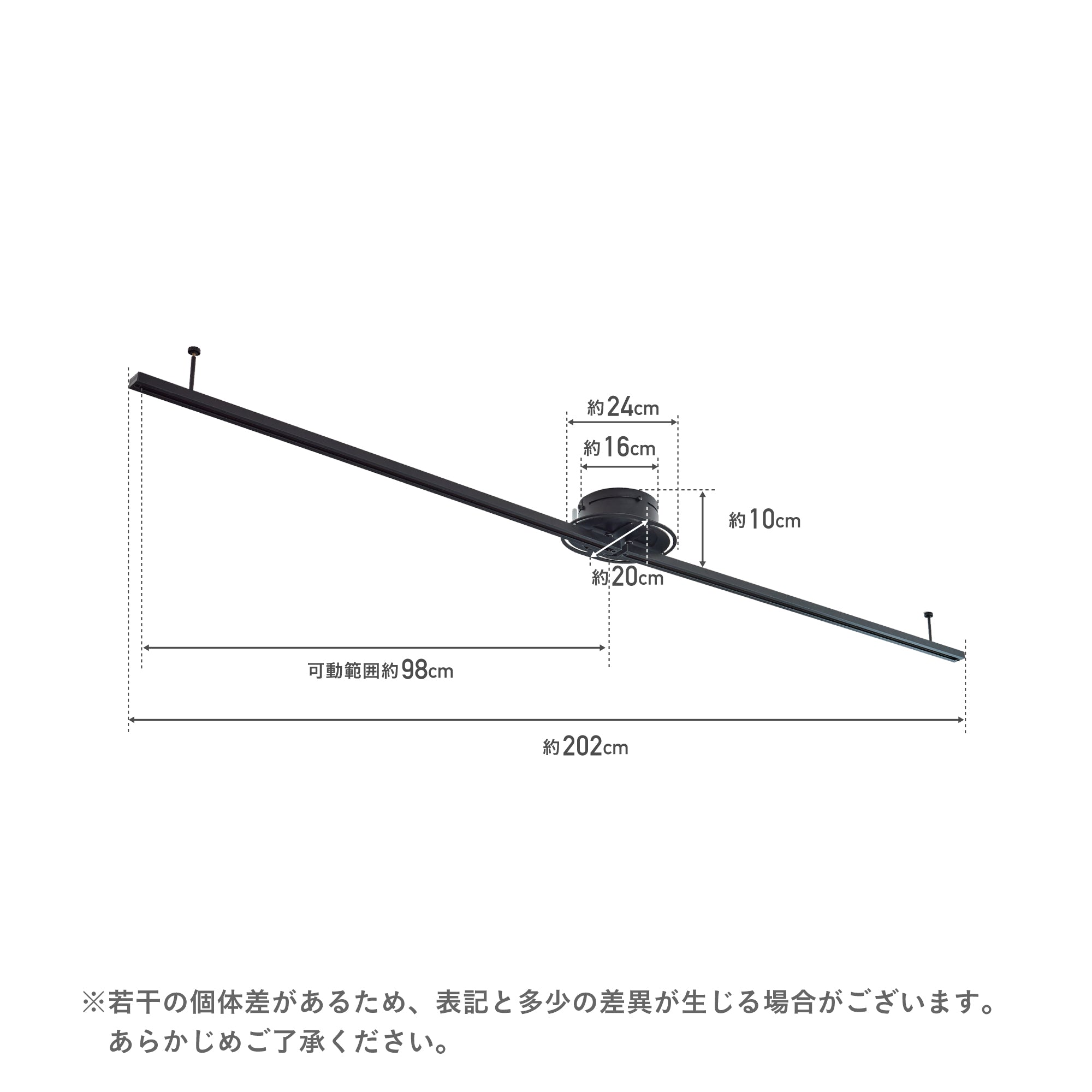 ダクトレール Focti（フォクティ）
