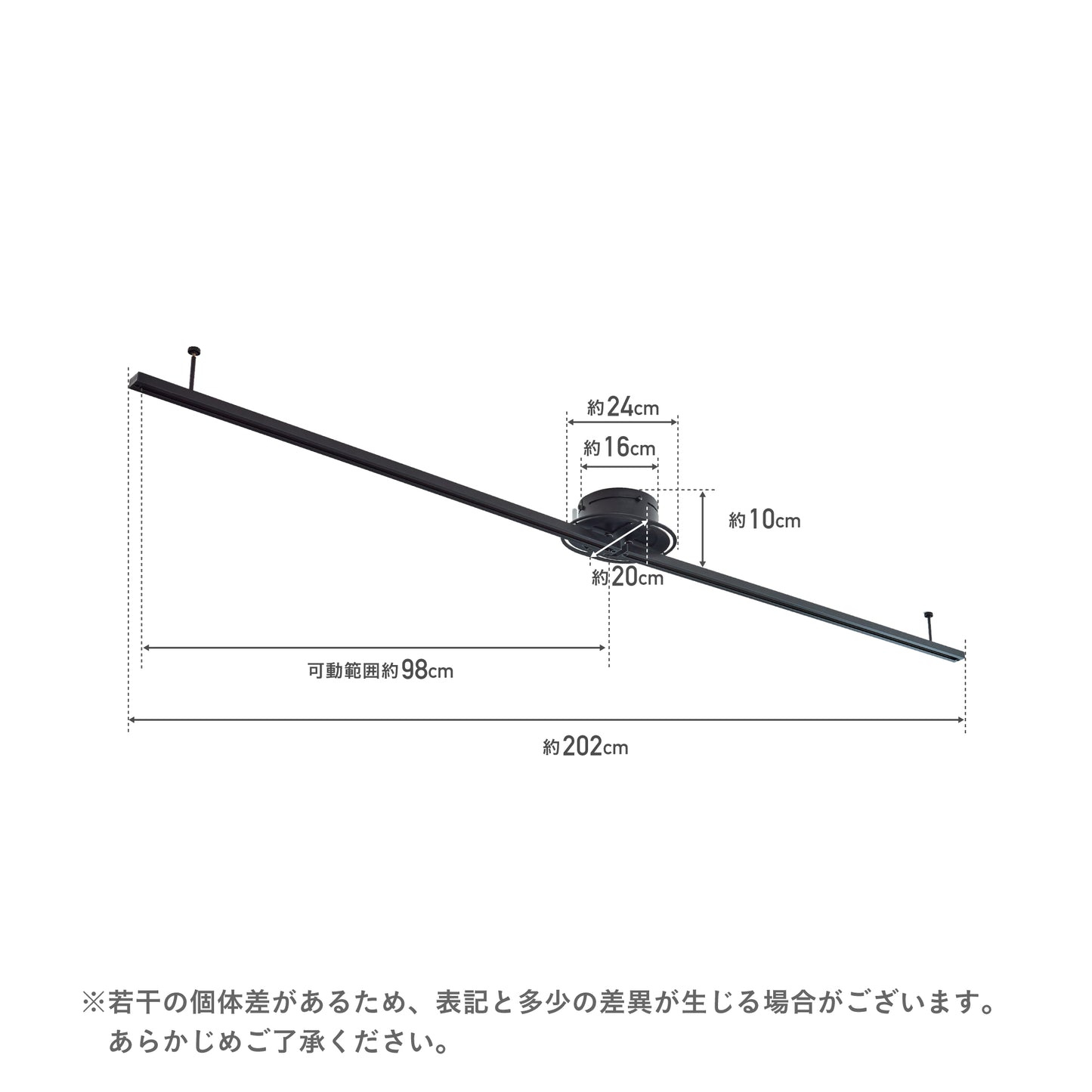 ダクトレール Focti（フォクティ）