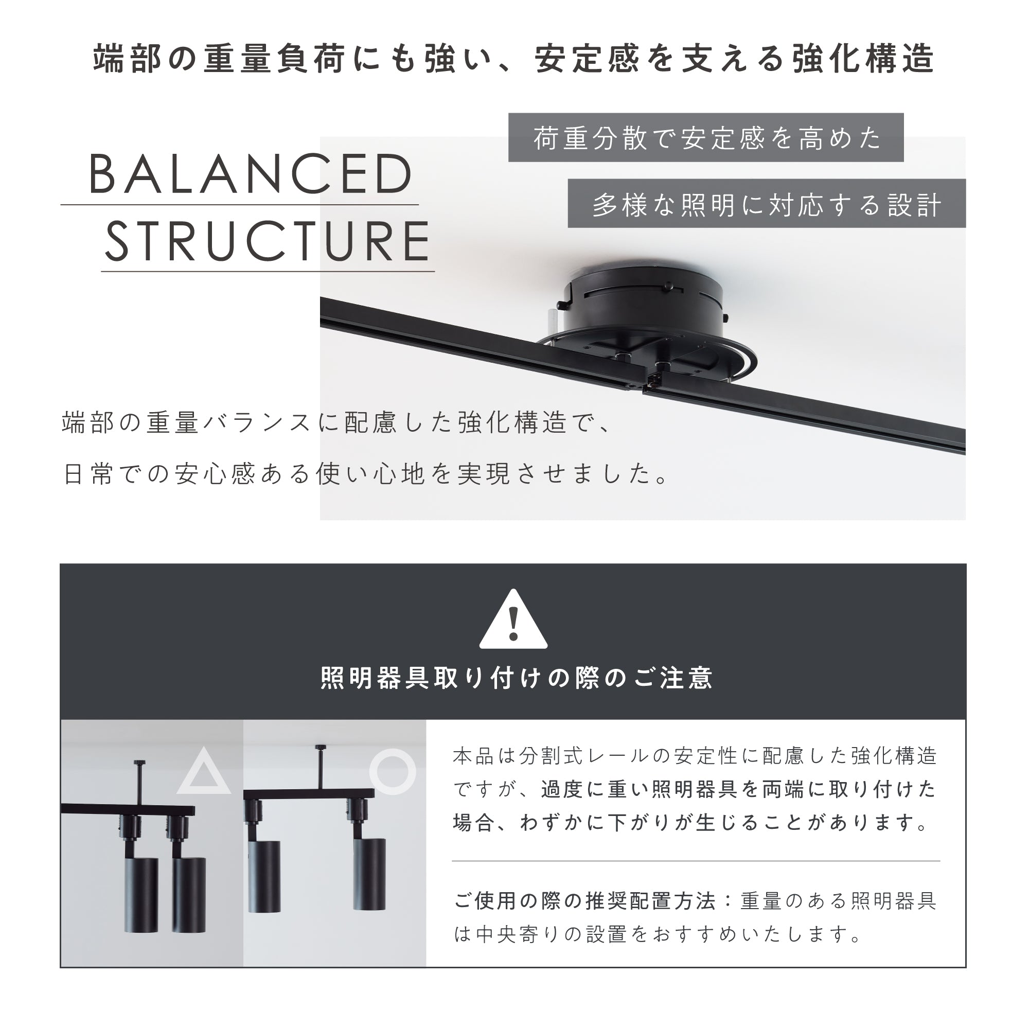 ダクトレール Focti（フォクティ）