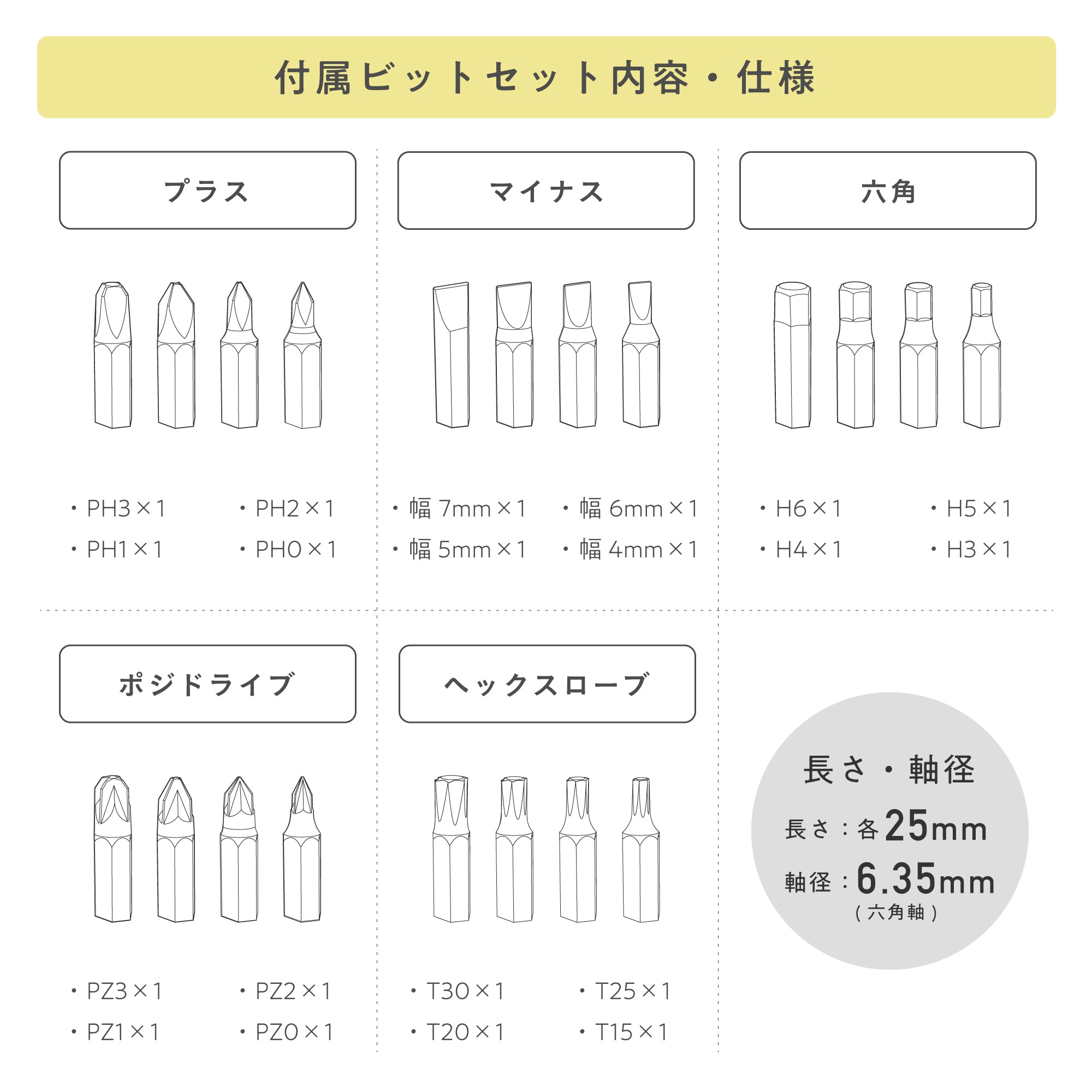 コードレス電動ドライバー Mr.Driver（ミスタードライバー）