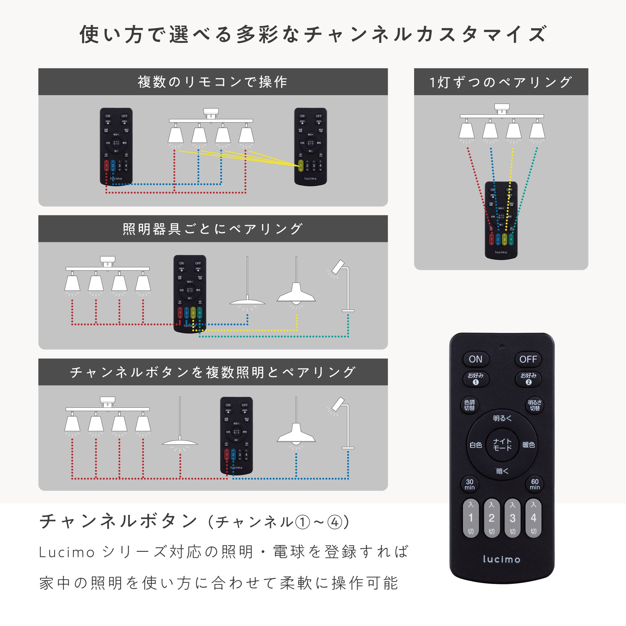 フロアライトLiio(リーオ)