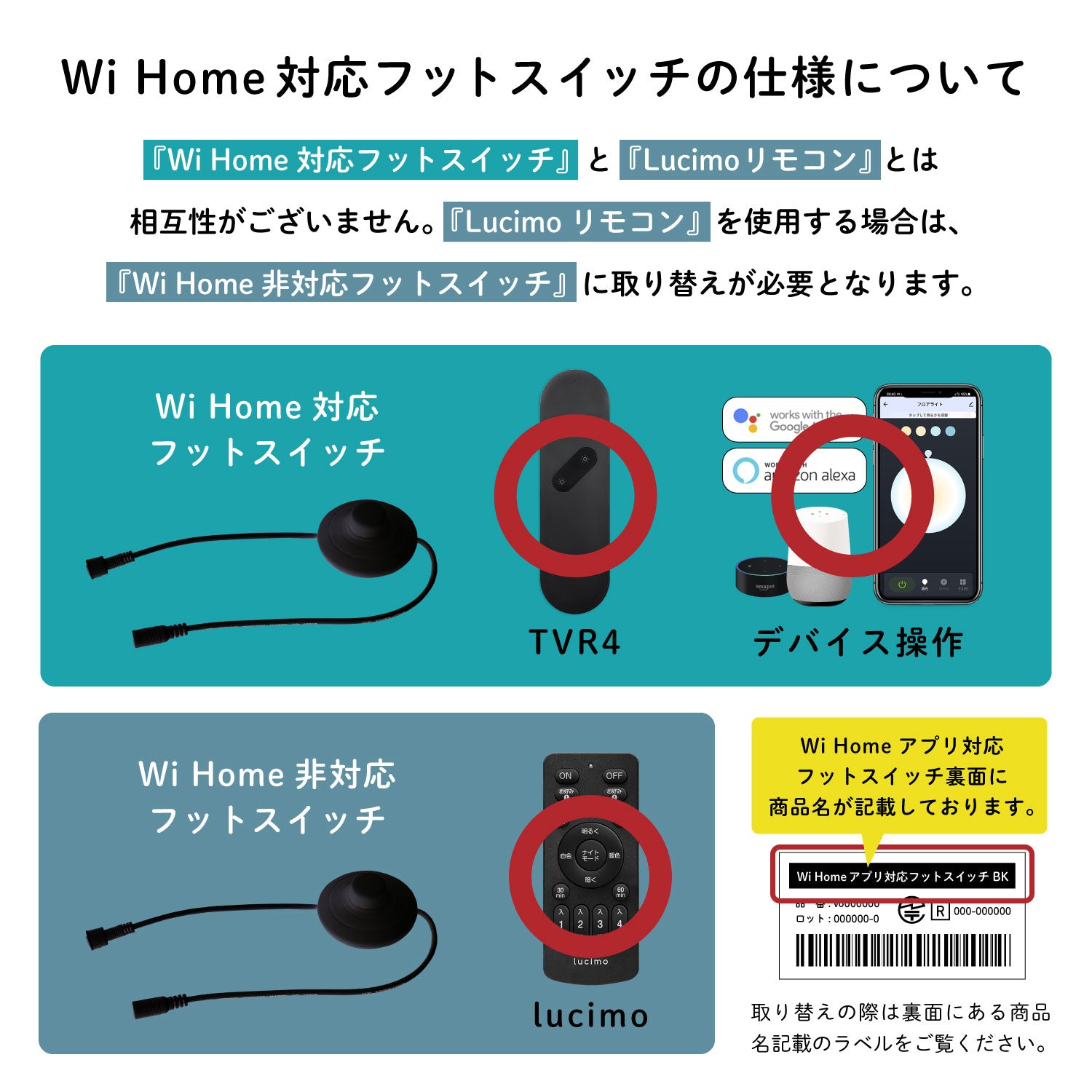 Wi Homeアプリ対応フットスイッチ – FINE KAGU 公式
