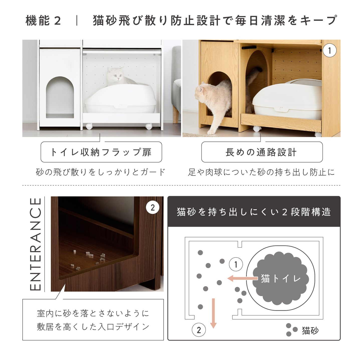 猫用トイレ収納 Meobi（メオビ）
