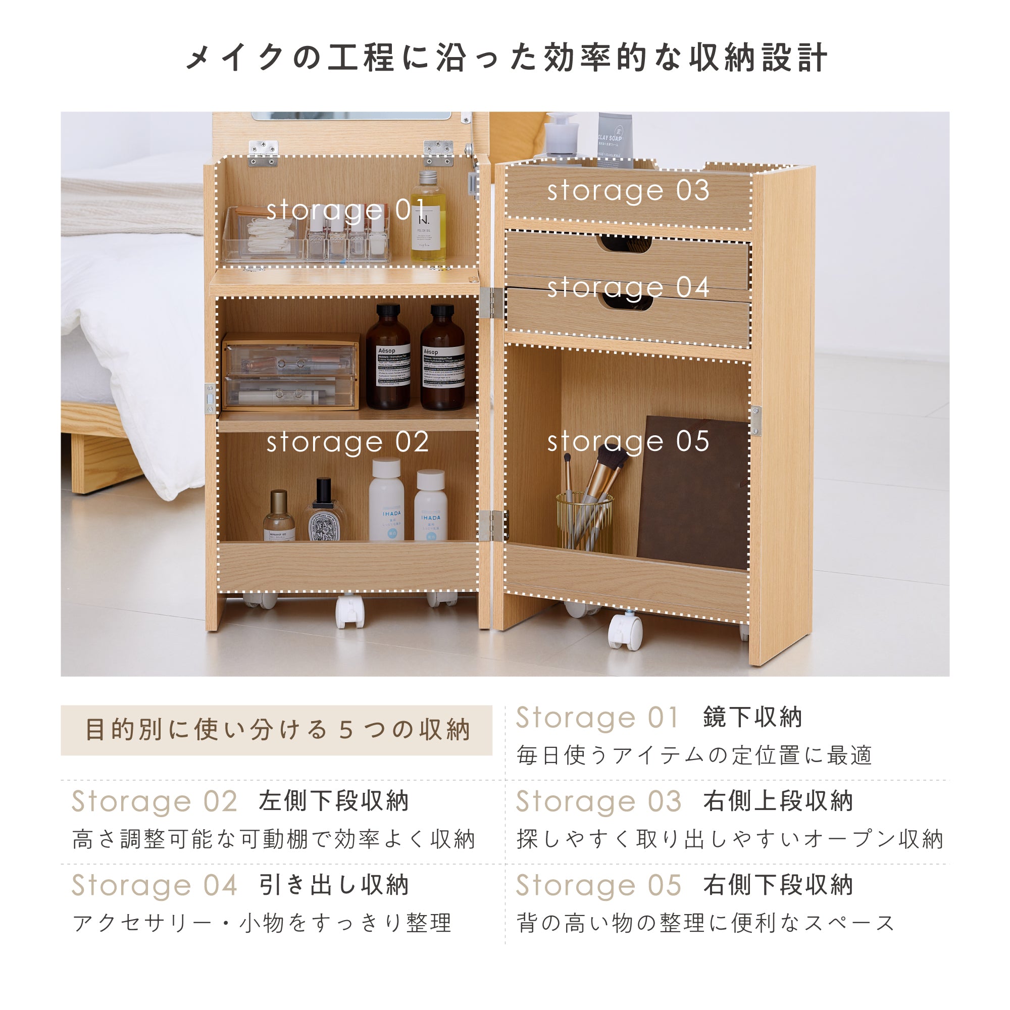 ワゴン式ドレッサー Multo（マルト）