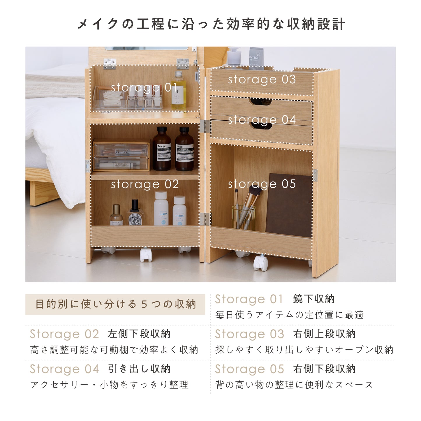 ワゴン式ドレッサー Multo（マルト）