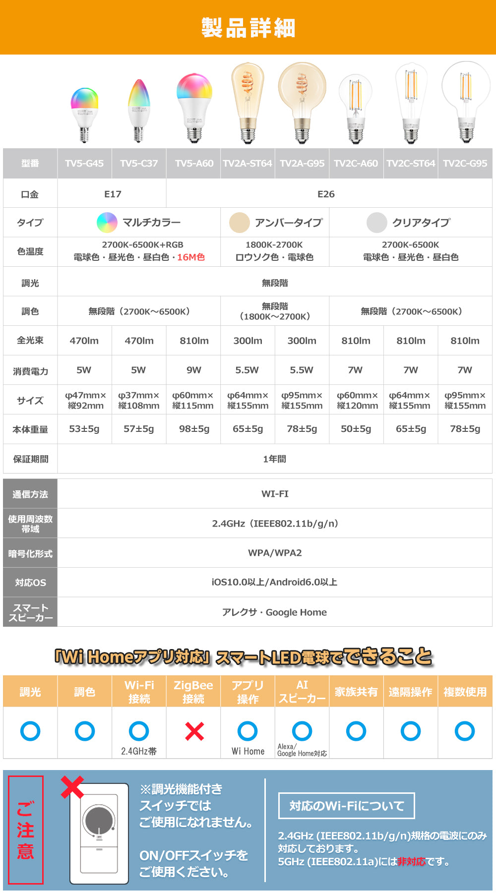 スマートスピーカー Wi Homeアプリ対応 エジソン型LED電球 E26 60w相当 スマート電球 クリアタイプ