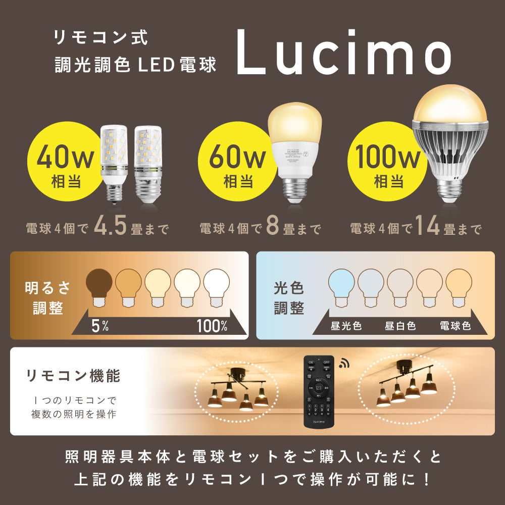 シーリングライト おしゃれ 4灯 6畳 8畳 60W 天井照明 LED対応